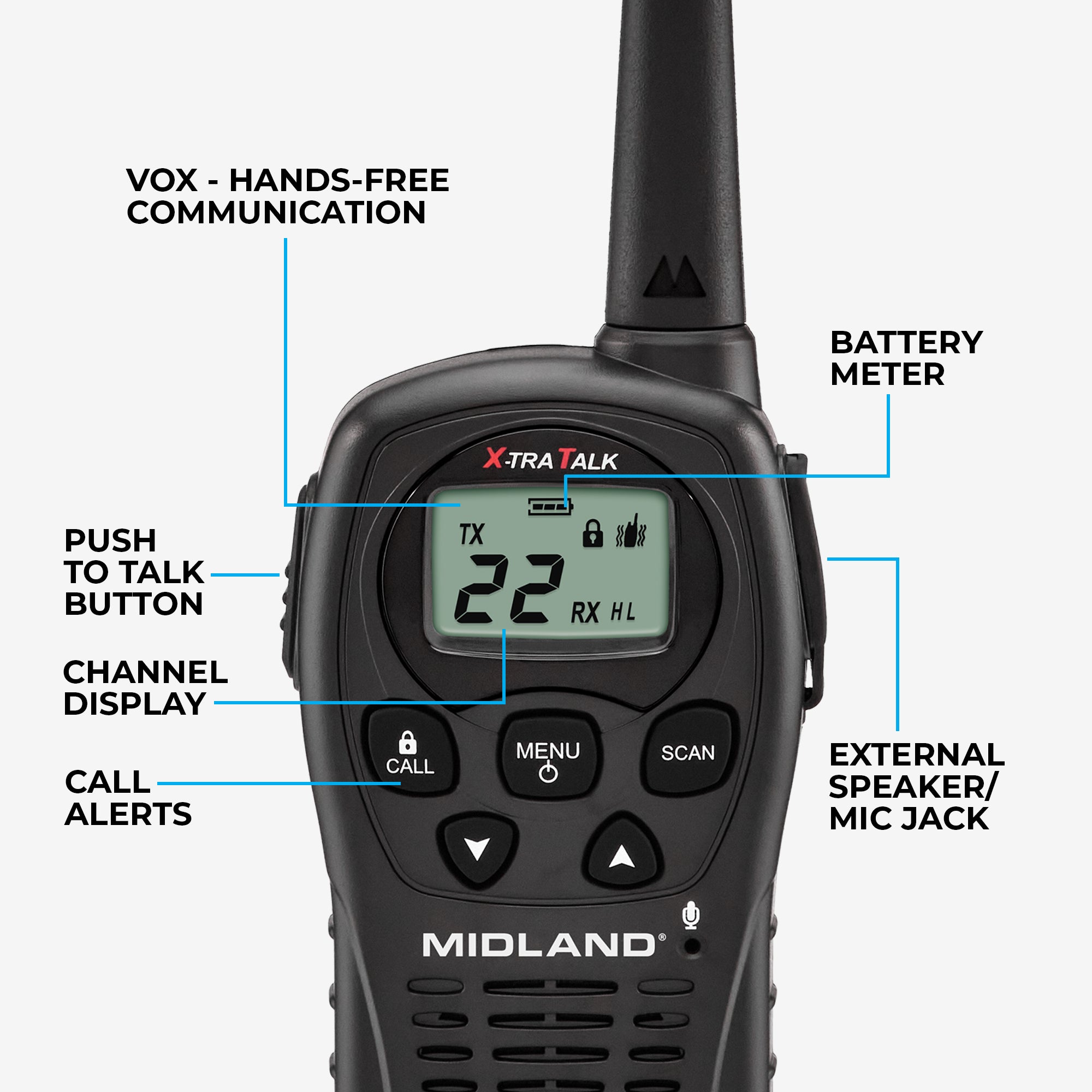 LXT500 FRS License Free Walkie Talkies 2 Pack - Long Range Two-Way Radios for Outdoor Adventures, Hiking, Camping & Emergency Communication