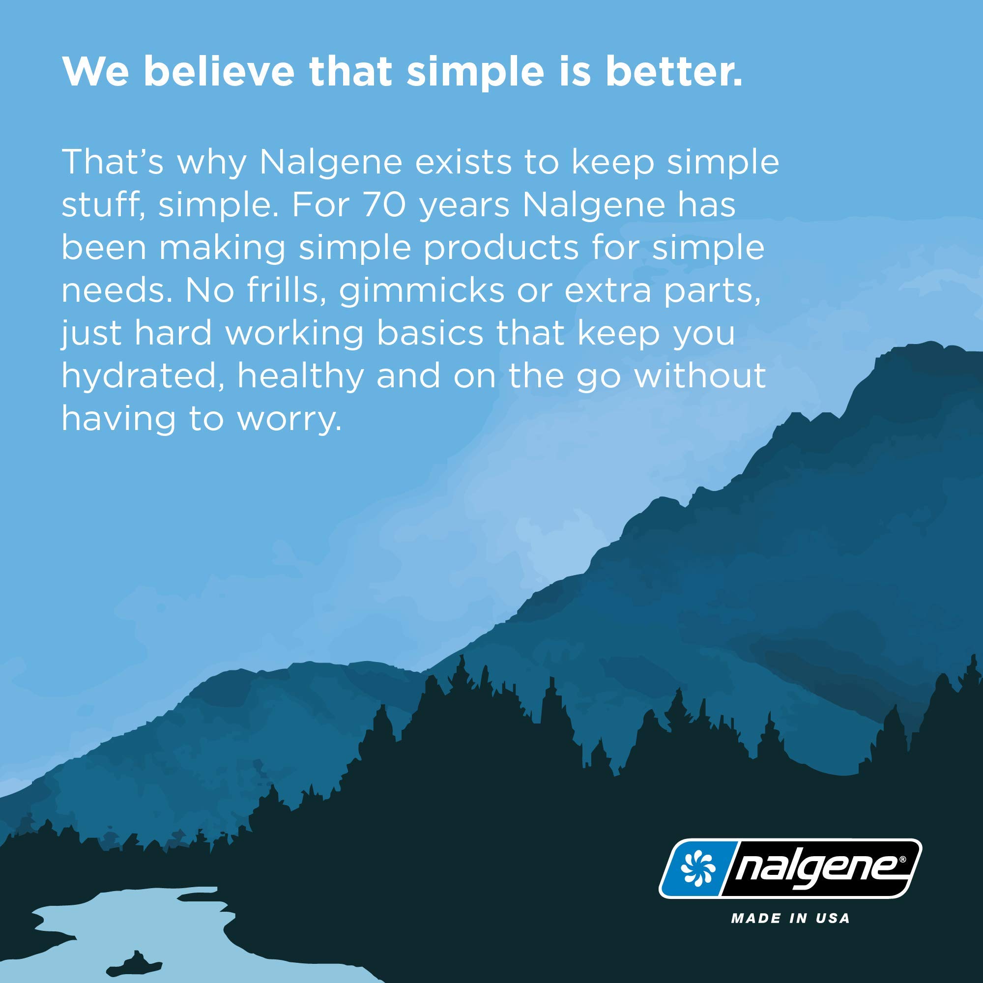 Nalgene Wide Mouth Water Bottle - BPA Free, Leak Proof, Durable Plastic Storage Container for Hiking, Camping & Everyday Use