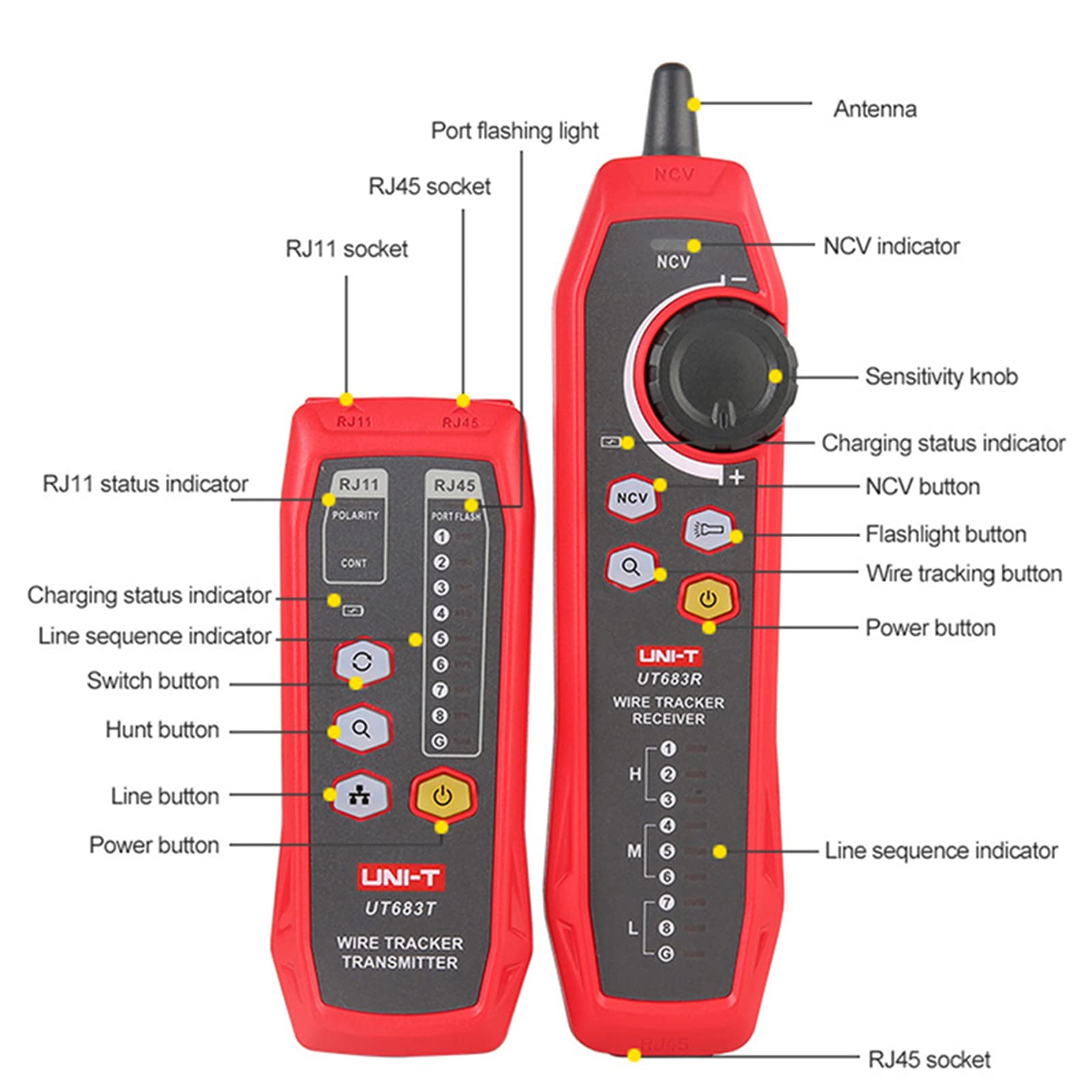 UNI-T UT683KIT RJ11 RJ45 Cable Tester & Wire Tracker Kit - Telephone Line Finder, Network Cable Tester for LAN Maintenance | Ideal for IT Technicians, Network Installations & Home Wiring
