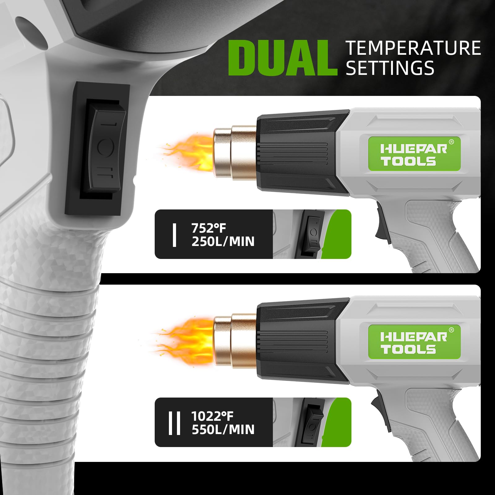 Huepar 1500W Professional Heat Gun with Dual Temperature Settings (752°F & 1022°F) - 4 Nozzles Included for Crafts, PVC Shrinking, Paint Stripping - Overload Protection & Fast Heating for DIY Projects, Home Repairs & Industrial Use