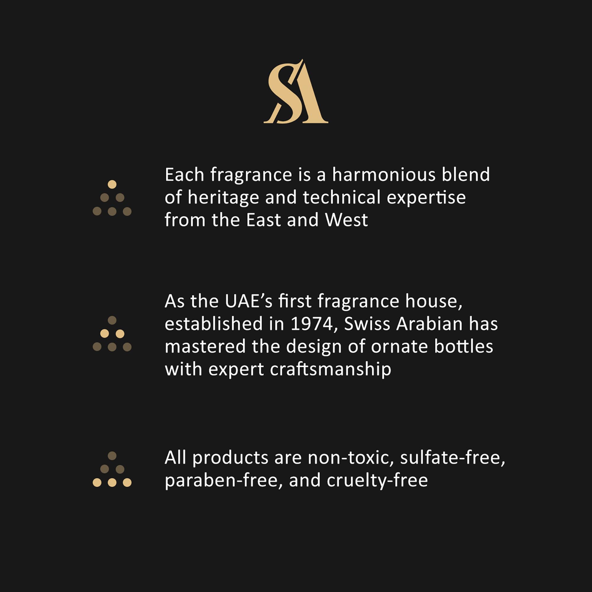 Swiss Arabian Gharaam Perfume for Women - Amber & Woody Scented Hair Mist with Vitamin E, Jasmine, Saffron & Resins - 1.7 oz Long-Lasting Fragrance - Perfect for Date Nights, Special Occasions & Daily Hair Care