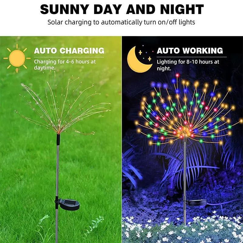Myra Solar Lights for Outdoor - Waterproof Solar Powered Garden Lights with Auto On/Off, Perfect for Pathway, Yard, Patio, and Landscape Lighting