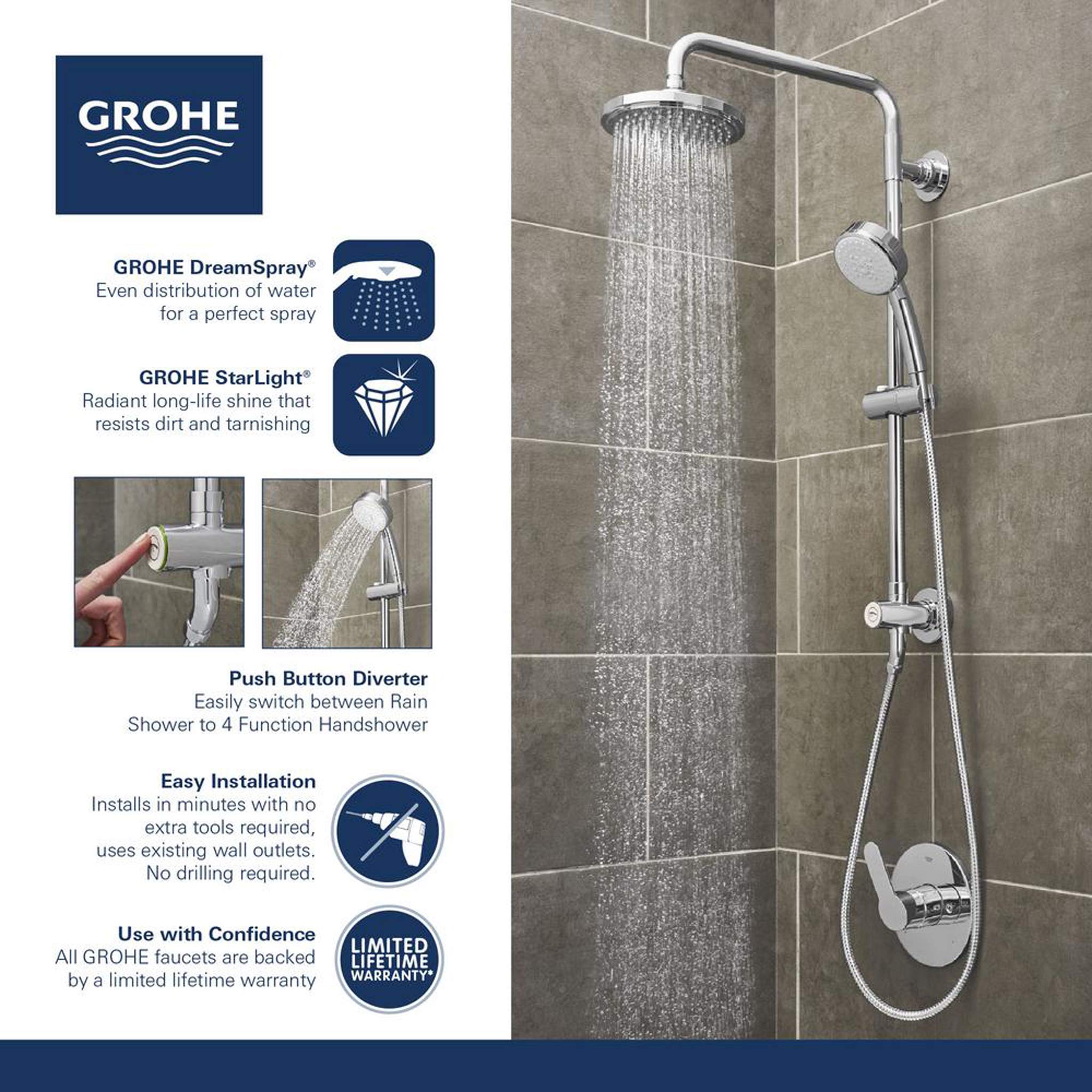 High Pressure Shower System 1.75 GPM - Water Saving Rainfall Shower Head with Handheld Spray - Perfect for Bathroom Renovation & Spa-Like Shower Experience