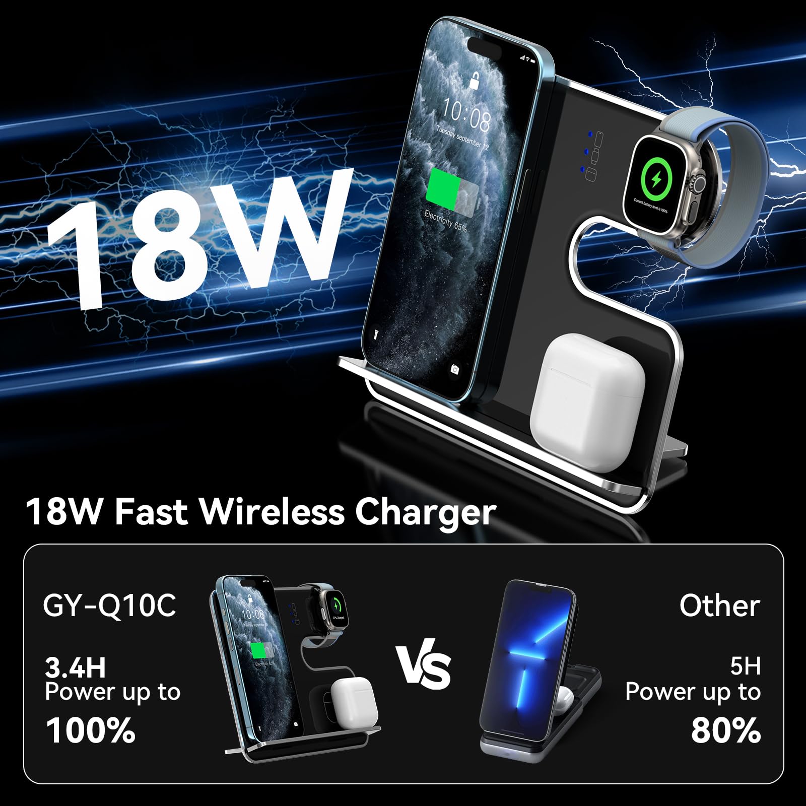 3-in-1 Wireless Charger for iPhone, Apple Watch & AirPods | Aluminum Alloy Charging Station with Detachable Design | Fast Charging for Home, Office & Travel Use