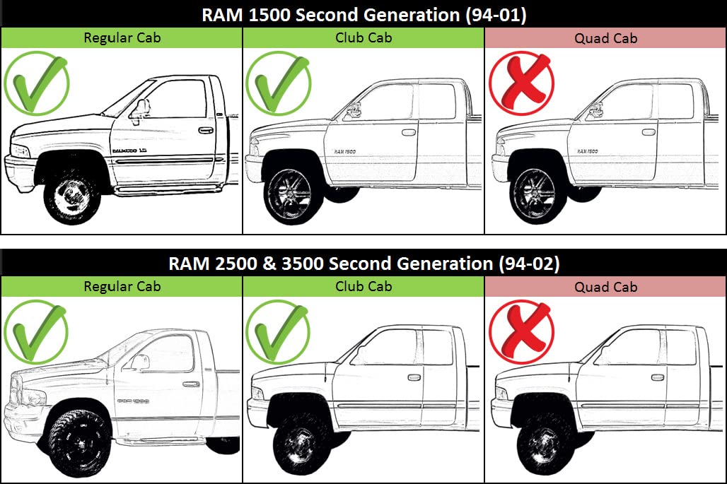 Garage-Pro Front Passenger Side Door Shell Replacement for 1994-2001 Dodge Ram 1500, 1994-2002 Dodge Ram 2500 & 3500 - CH1301110 | Durable Auto Body Part for Truck Repair & Restoration Projects