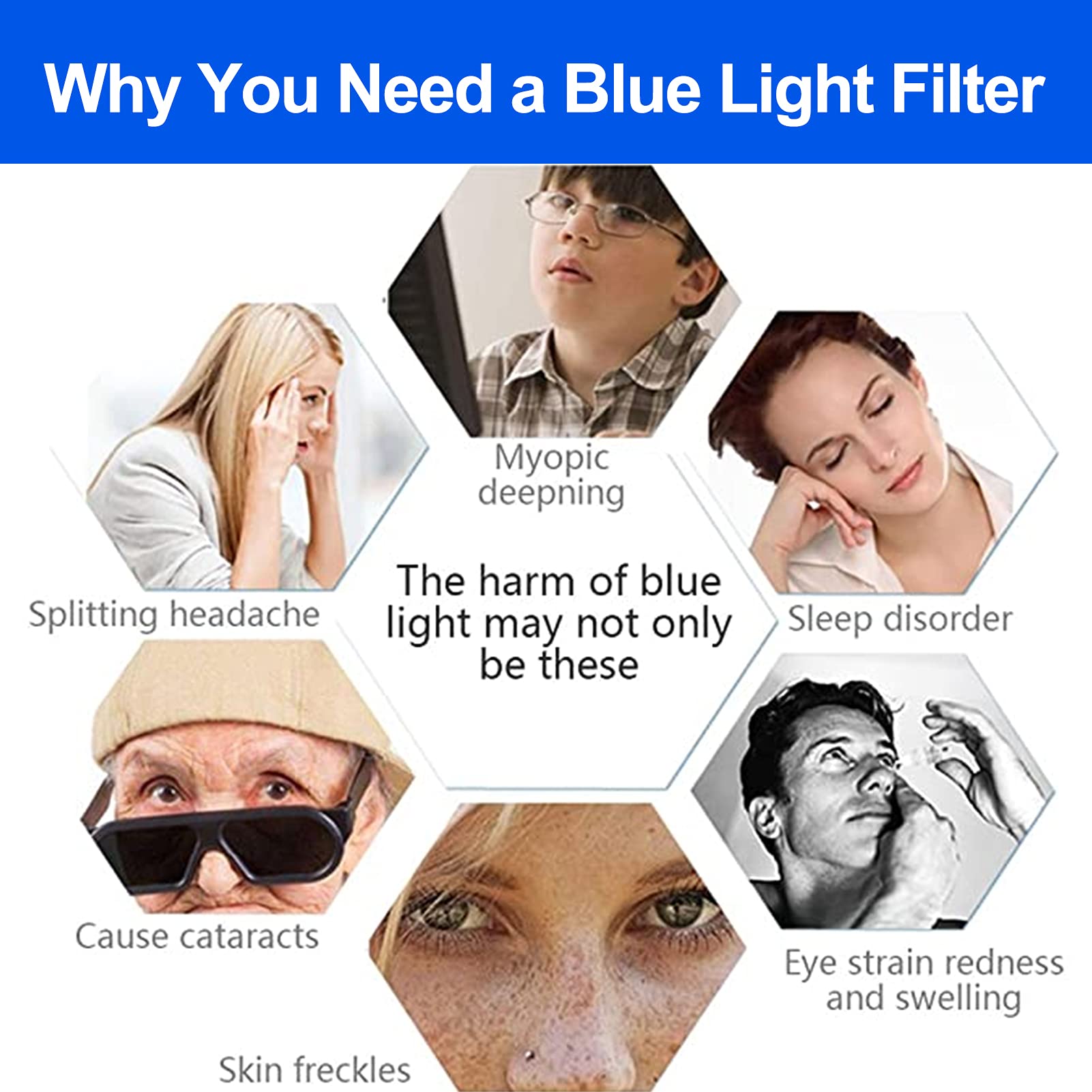 50 Inch Anti Glare Screen Protector for TV & Computer - Blue Light Blocking, Anti UV, Anti Scratch, Anti-Fingerprint Film (50