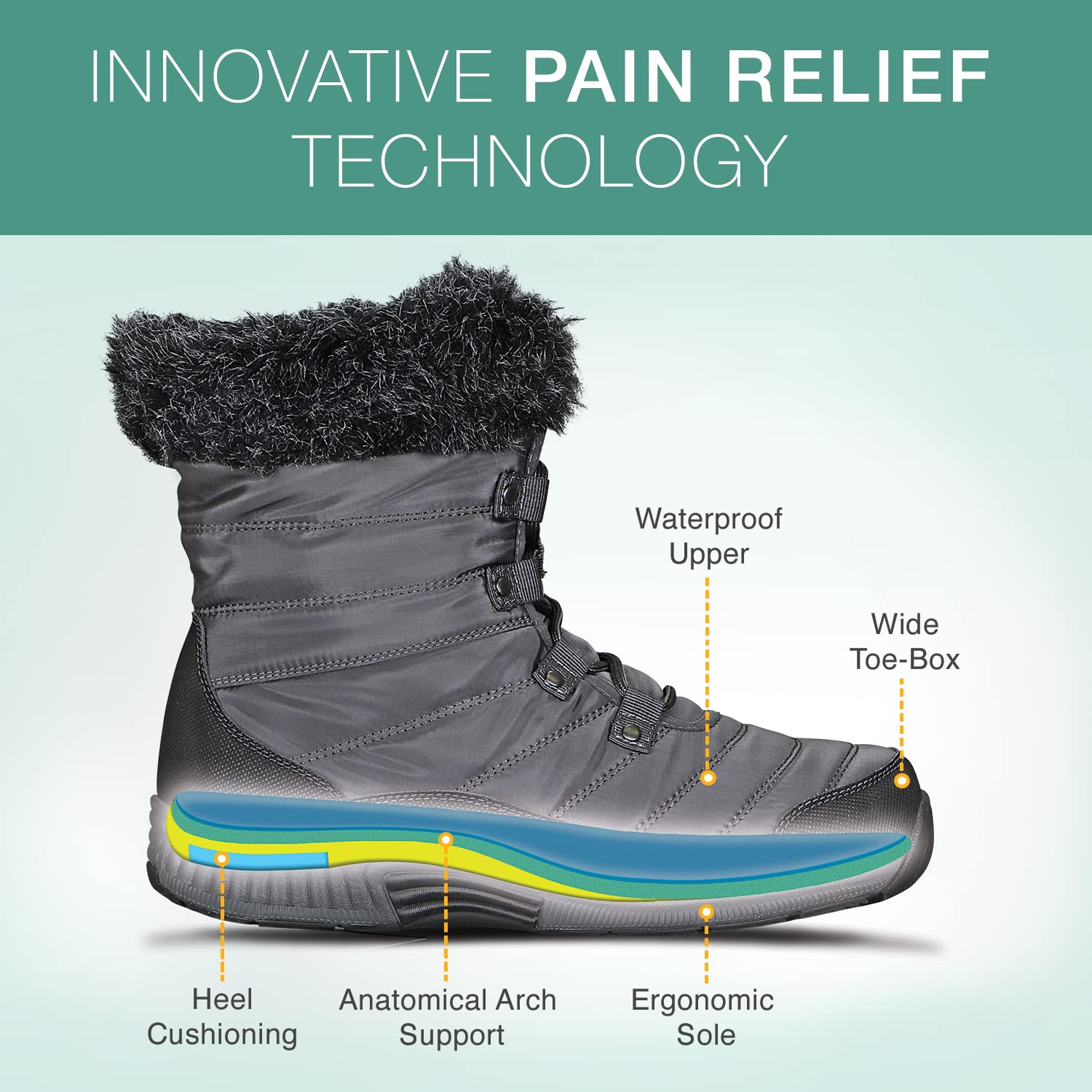 Orthofeet Women's Orthopedic Winter Boots - Waterproof, Comfortable & Supportive for Plantar Fasciitis, Arthritis - Ideal for Snow, Hiking & Cold Weather Activities
