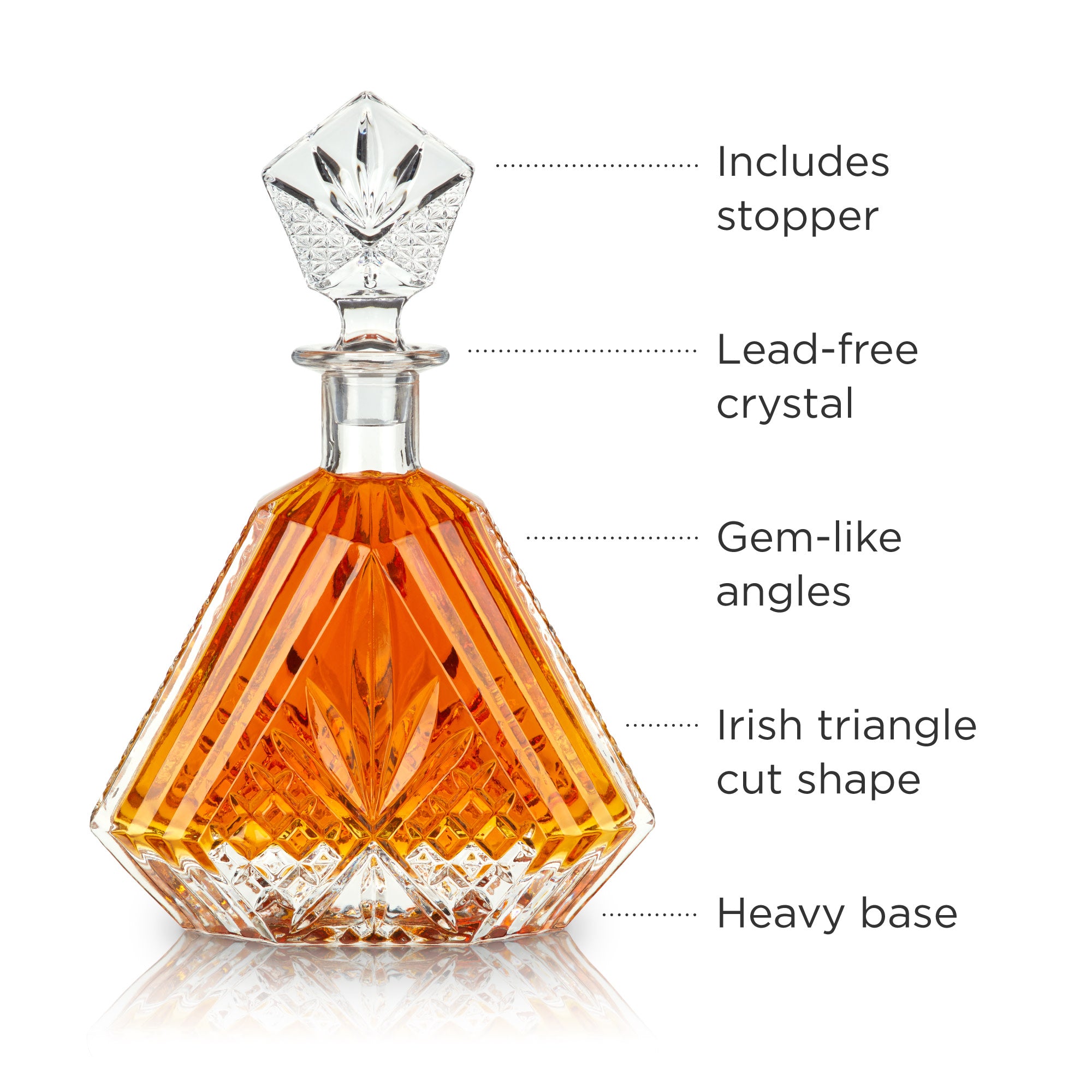 Premium Admiral Crystal Irish Cut Whiskey Decanter Set - Elegant Glass Liquor Carafe with Stopper for Bourbon, Scotch & Whiskey - Perfect for Home Bars, Gifts & Entertaining