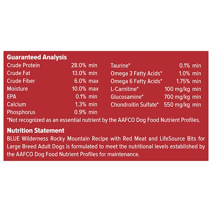 Blue Buffalo Wilderness High-Protein Rocky Mountain Recipe Healthy Weight Dry Dog Food for Adult Dogs - Red Meat Flavor, 28 lb Bag | Premium Nutrition for Active & Overweight Dogs, Ideal for Weight Management & Muscle Support