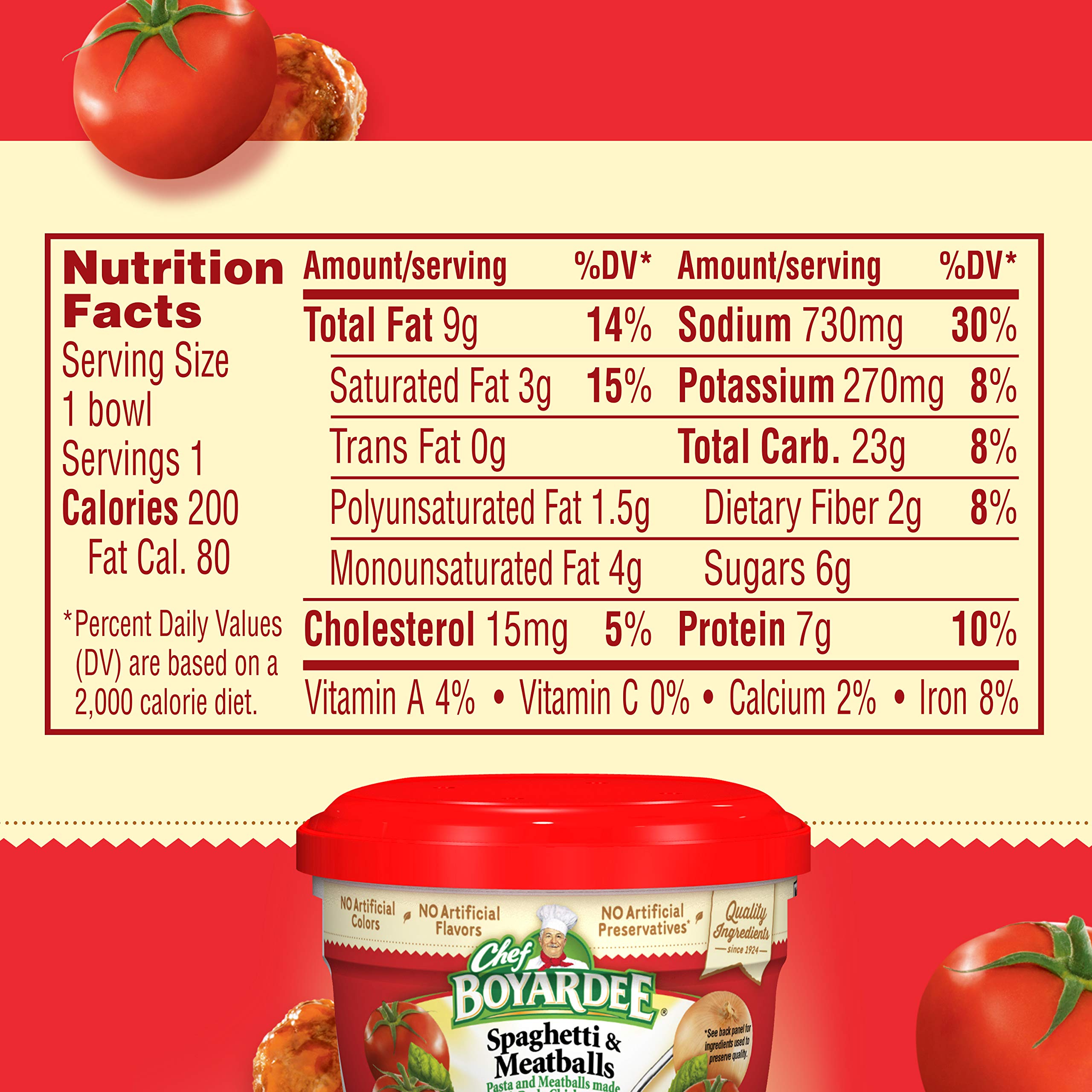 Chef Boyardee Spaghetti & Meatballs in Tomato Sauce - 7.5oz Microwaveable Bowl (Pack of 12) | Quick & Easy Meal for Kids, Lunch, Camping & Emergency Food Supply