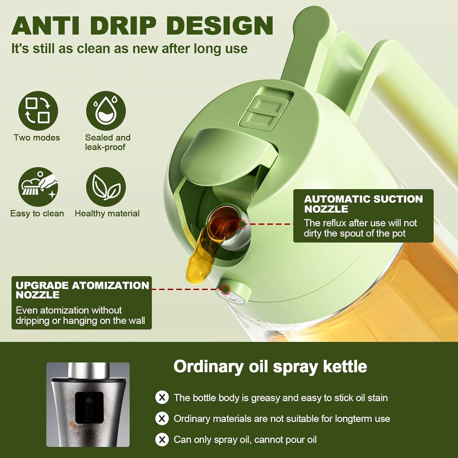 Macloom 2-in-1 Olive Oil Dispenser & Sprayer Bottle - 500ml Refillable Kitchen Oil Container for Cooking, Salad Dressing, BBQ, Baking | Non-Drip Design | Perfect for Healthy Cooking, Grilling & Meal Prep