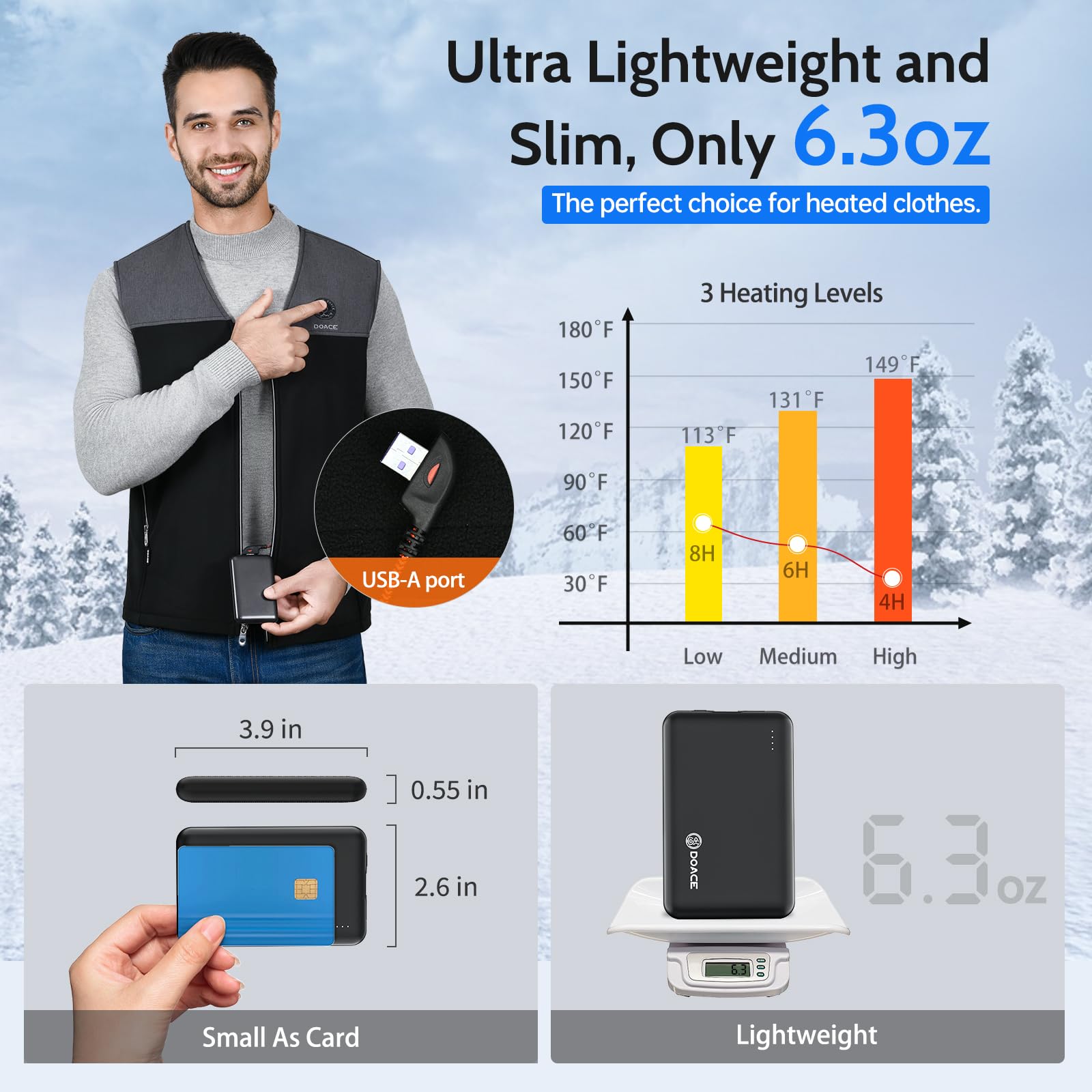 DOACE 10000mAh Portable Power Bank for Heated Vest - 5V/3A Fast Charging Battery Pack with USB-C Cable - 15W Portable Charger Compatible with Heated Jacket, Pants, Scarf & iPhone 14/13 Series (Black) | Perfect for Winter Outdoor Activities, Skiing, Hiking and Camping
