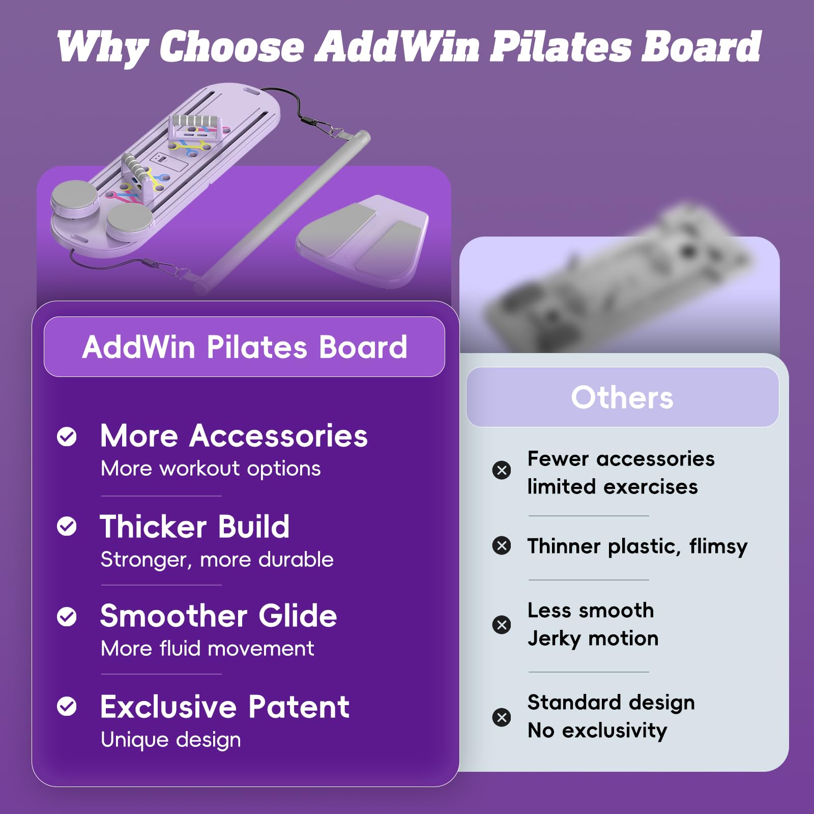 Foldable Pilates Reformer Board Set for Women - Home Workout Equipment, Core & Ab Trainer Machine, Multifunctional Pilates Board for Strength Training | Perfect for Home Gym, Yoga Studio & Fitness Enthusiasts