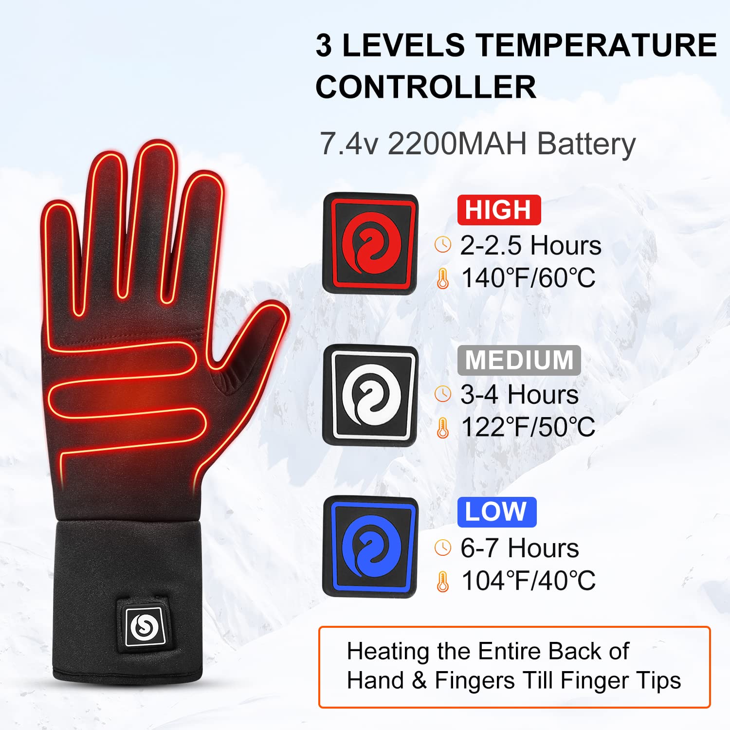 SAVIOR HEAT Rechargeable Battery Heated Glove Liners for Men & Women - Electric Winter Warm Thin Gloves for Skiing, Snowboarding, Hiking, Cycling - Perfect Hand Warmers for Outdoor Sports & Cold Weather Activities