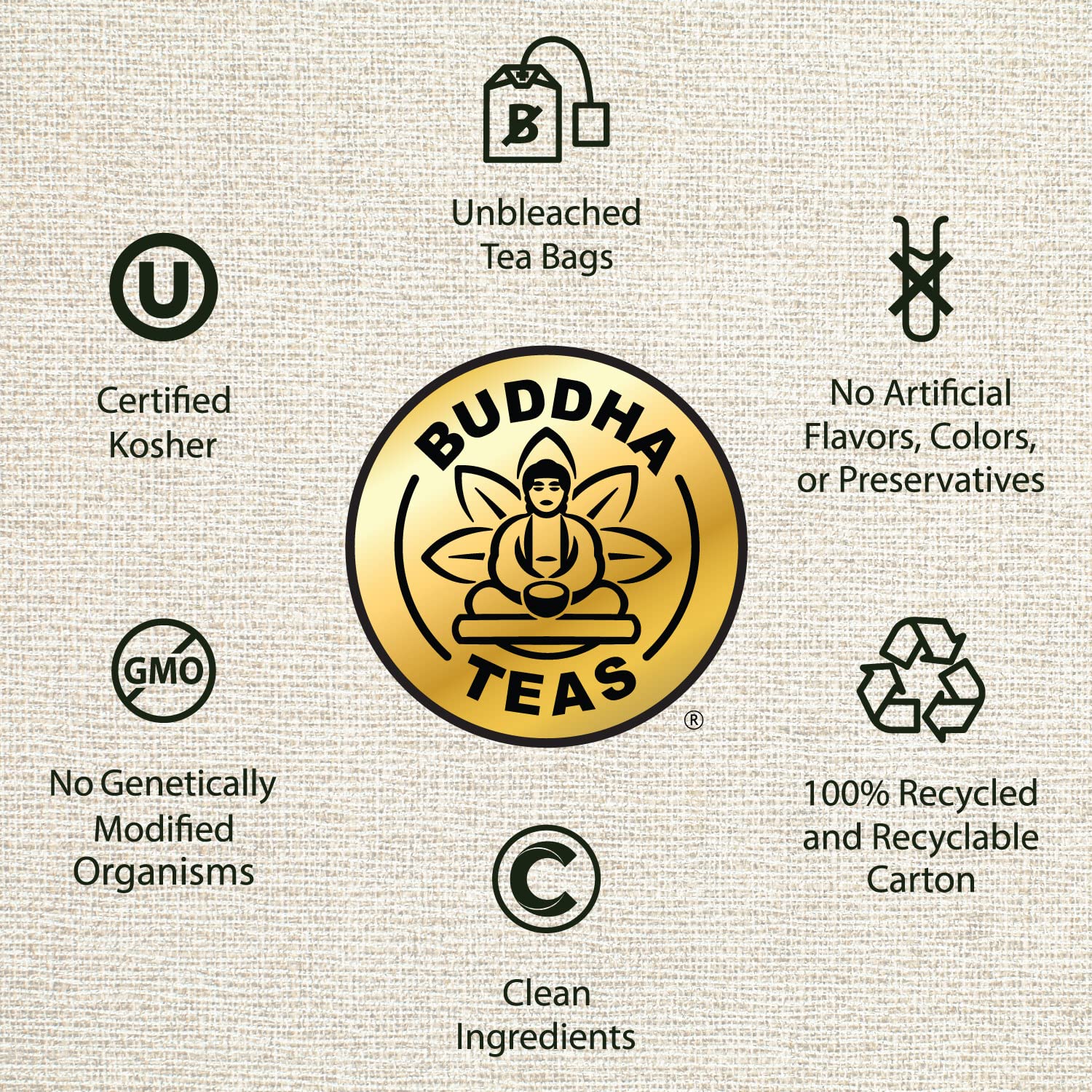 Organic Dark Roast Yerba Maté Tea - Caffeine-Free, GMO-Free, OU Kosher Certified - 18 Bleach-Free Tea Bags for Relaxation & Wellness