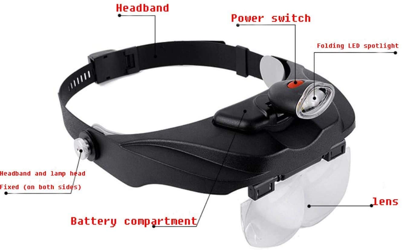 Head-Mounted Magnifying Glass with LED Light - 5X Magnifier for Reading, TV Watching, Jewelry Making, Mobile Phone & Watch Repair - Perfect for Crafts, Hobbies and Detailed Work