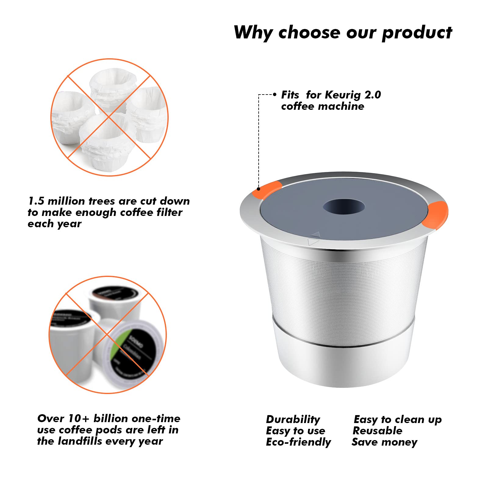 Reusable Stainless Steel K Cups for Keurig 2.0 & 1.0 - Universal Refillable Coffee Pods Filter Compatible with Most Keurig Brewers (4 Pack) - Perfect for Home, Office & Eco-Friendly Coffee Lovers