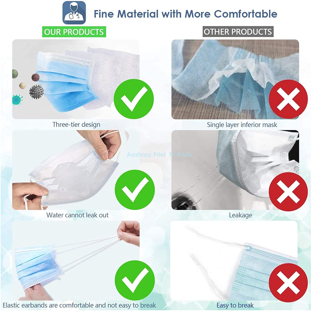 **Aashray Gifts 50-Pack 3-Ply Disposable Face Masks - Non-Woven Medical Surgical Masks with Earloop & Nose Pin Clip for Protection, Comfort & Breathability - Ideal for Healthcare, Travel, Work & Daily Use**