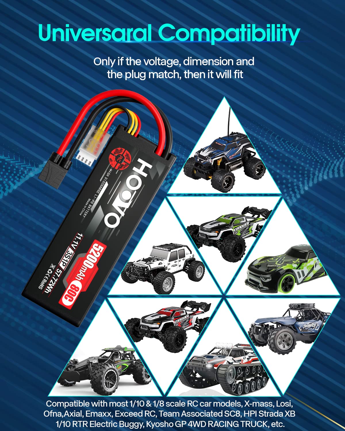HOOVO 3S 11.1V 5200mAh 80C Lipo Battery with TR Plug - 2 Pack for RC Cars, Boats, Trucks, Truggy Racing, FPV Drones - High Performance Power for Hobbyists and Racing Enthusiasts