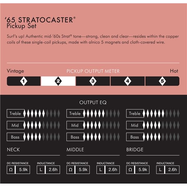 Fender Pure Vintage '65 Stratocaster Pickups - Authentic Single Coil Guitar Pickups for Blues, Rock & Vintage Tone | Perfect for Strat Upgrades & DIY Guitar Projects