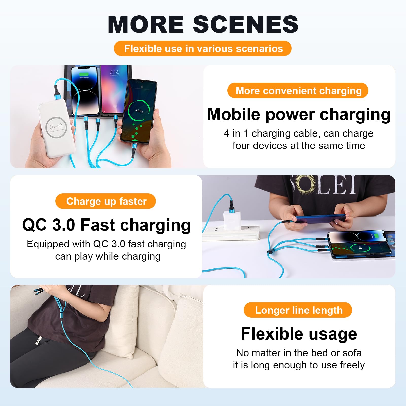 SIQIWO 4-in-1 Multi USB C Fast Charging Cable [2 Pack, 4FT] - QC 3.0 (3A) USB C Splitter with 4 Type C Ports - Compatible with iPhone 16/15 Series, iPad Air/Pro, Samsung Galaxy S24/S23, Google Pixel, PS5 - Perfect for Home, Office & Travel Charging Multiple Devices Simultaneously