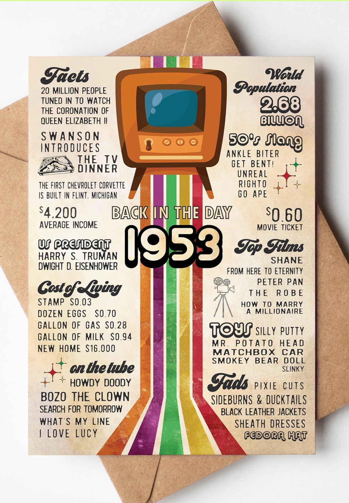 Katie Doodle Handmade 72nd Birthday Card - Super Cute Greeting Card for Women & Men Born in 1953 | Unique 72nd Birthday Gift Idea & Party Decoration | Perfect for Milestone Celebrations & Special Occasions