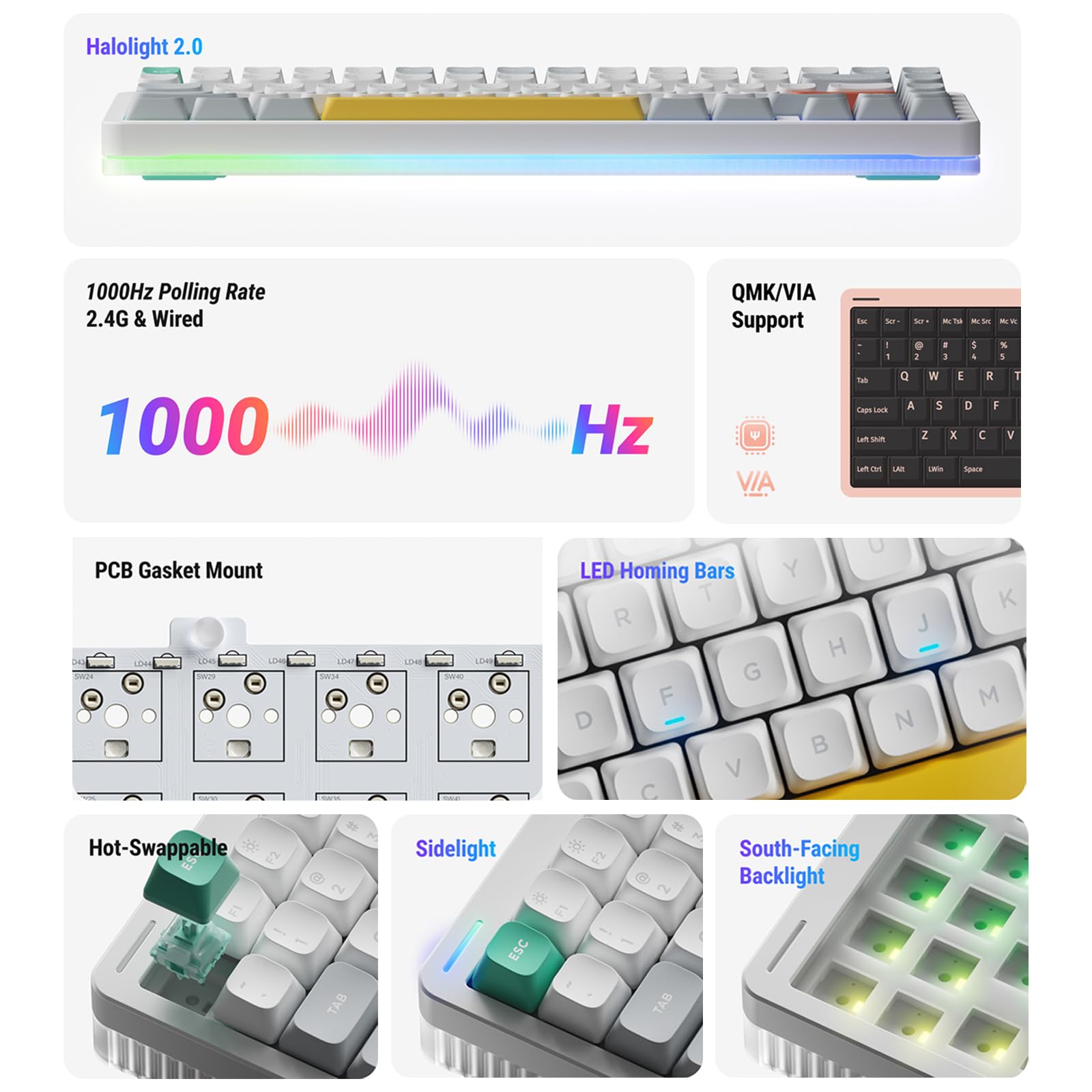 Nuphy Halo75 V2 75% Wireless Mechanical Gaming Keyboard - Hot Swappable Bluetooth Keyboard with RGB Backlit, 83 Keys, Supports Bluetooth/2.4GHz/USB-C (White, Raspberry 46gf) - Perfect for Gaming, Office Work & Typing Enthusiasts