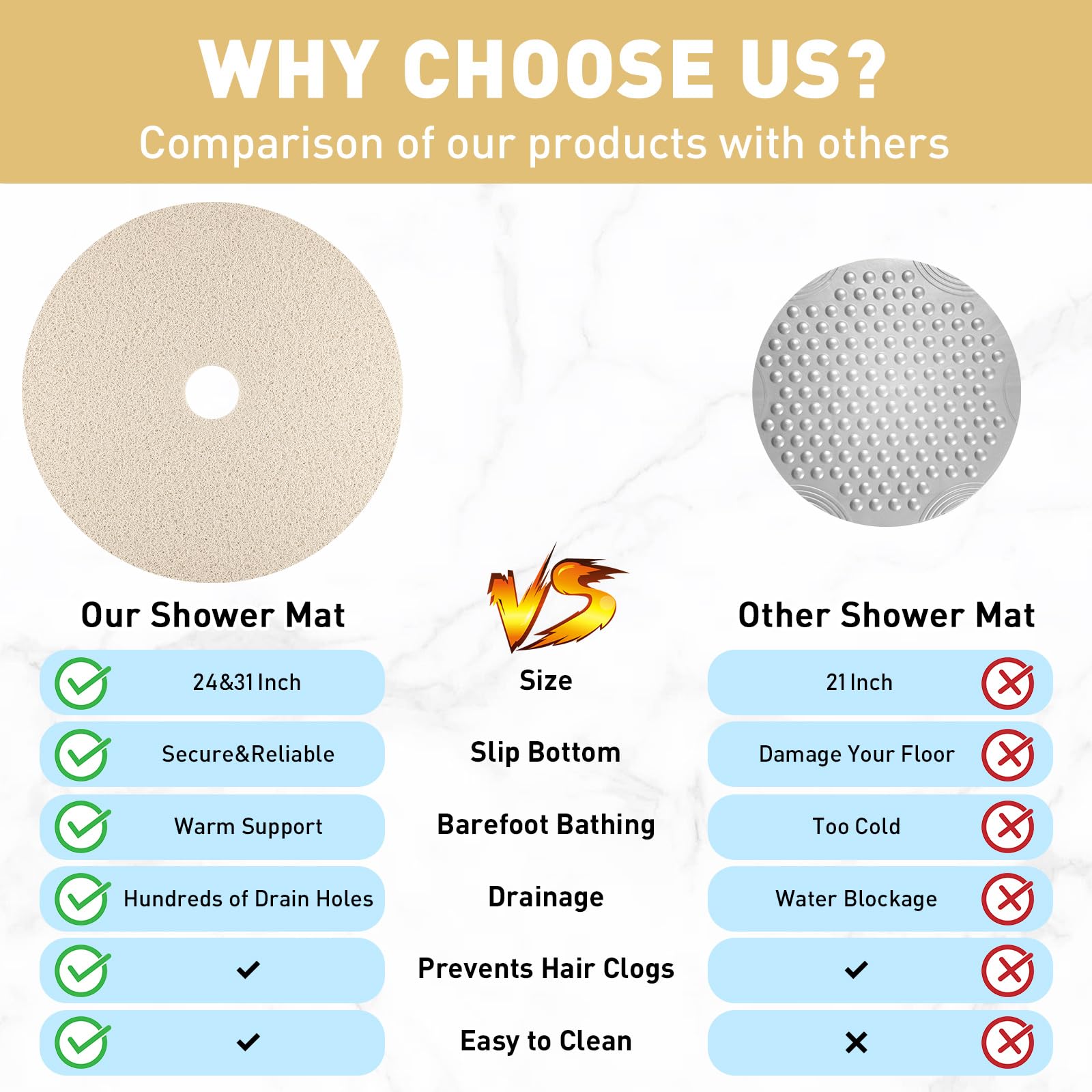Non-Slip Extra Large Round Shower Mat - 31 Inch Diameter with Drain Hole & Soft Loofah Texture | Quick-Drying Bath Mat for Shower Stall, Bathtub & Bathroom Floor - Perfect for Wet Rooms & Spa-Like Experience