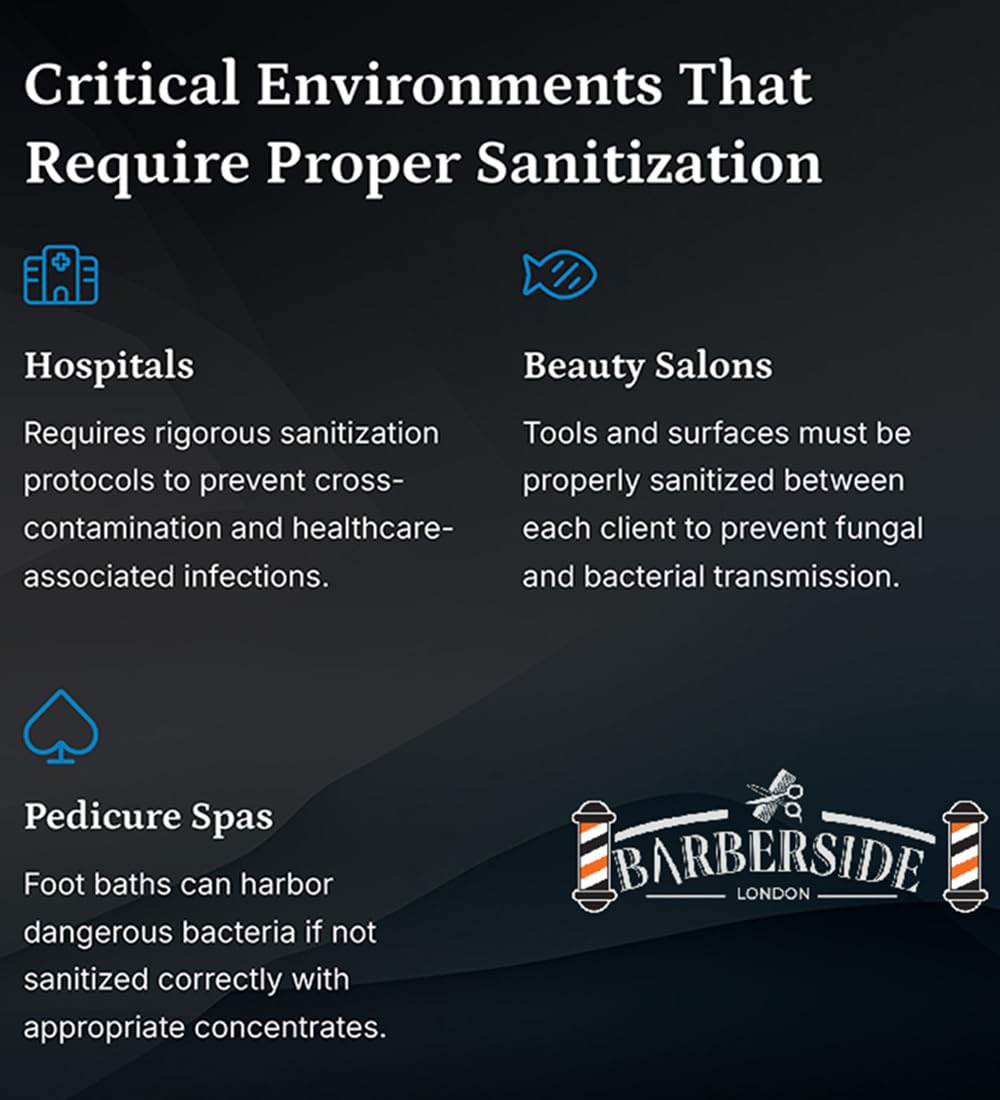 Barber Side London Disinfectant Solution - Salon Barbicide Jars, Medical & Athletic Use - Germicide Solution (Blue) 2 x 500ml (1 Liter) - Ideal for Barber Shops, Nail Salons & Sports Equipment Sanitization
