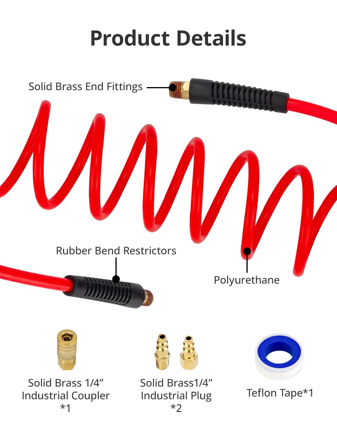 1/4 Inch x 25 FT Polyurethane Air Compressor Hose with Brass Fittings - Quick Coupler & I/M Plugs - Durable Red Air Hose for Pneumatic Tools, Tire Inflation, Workshop & Industrial Use