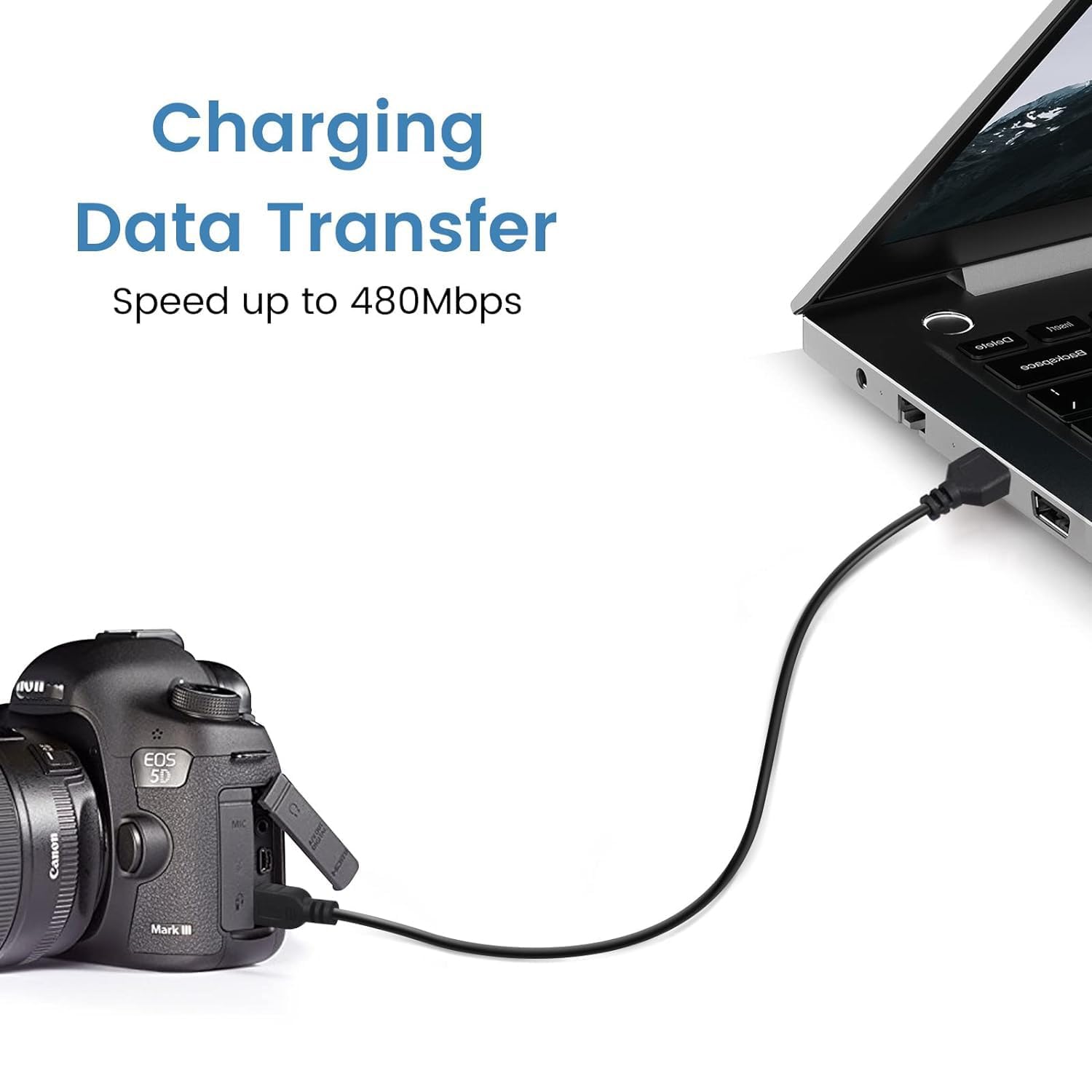 Original Canon IFC-400PCU Mini USB Cable - Replacement Charging & Data Transfer Cord for PowerShot/EOS/DSLR/ELPH Cameras & GoPro Hero 3+/4 - Perfect for Travel Photography, Vlogging & Camera Charging