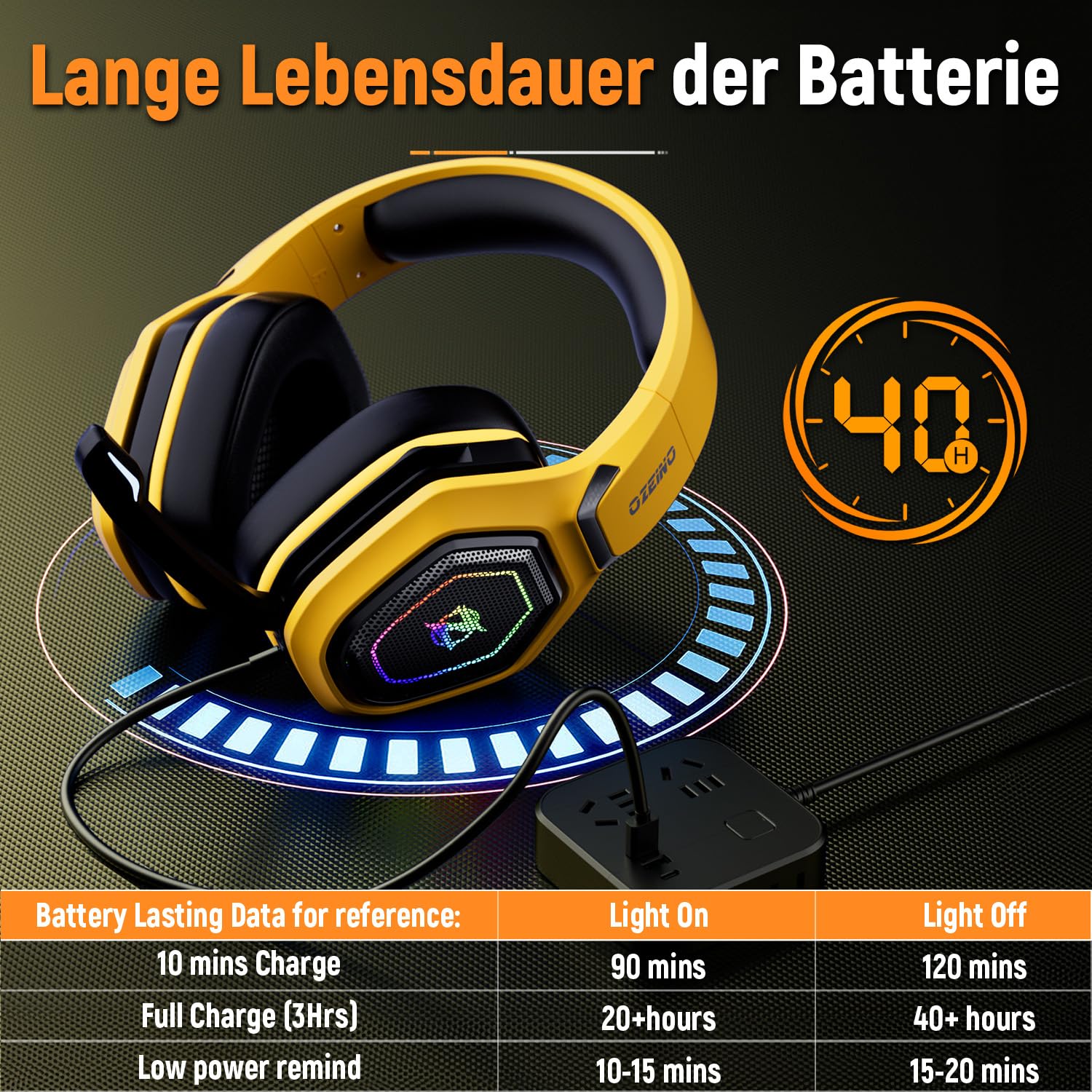 Wireless Gaming Headset for PC, PS5, PS4, Switch, Laptop & Mobile - Bluetooth Headphones with Flip Mic, 30-Hour Battery, Lossless Audio via USB-A/USB-C - Perfect for Gaming, Streaming & Remote Work