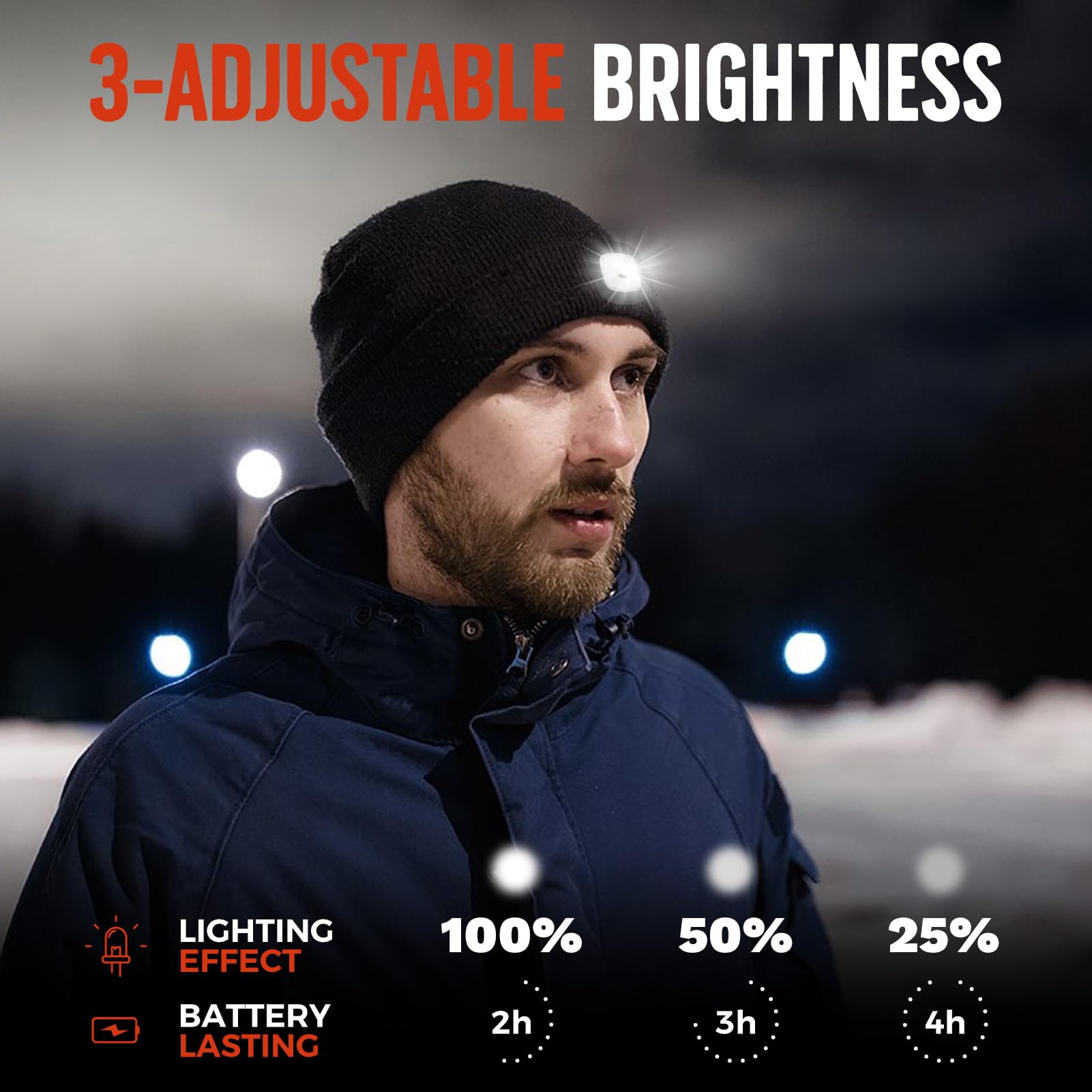 Rechargeable LED Beanie Hat with Light - Unisex Winter Warm Knit Cap for Men & Women - Perfect Birthday Gift, Christmas Present - Ideal for Outdoor Activities, Camping, Hiking, Night Running