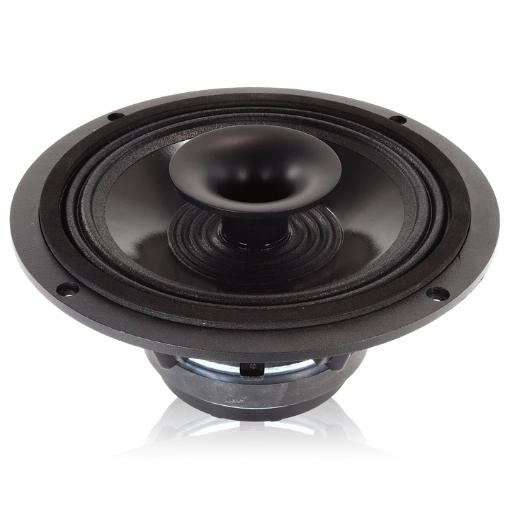 SUNDOWN 8 Pro Sound Co Axial Powersports Speaker BPS 8 - High Power 8