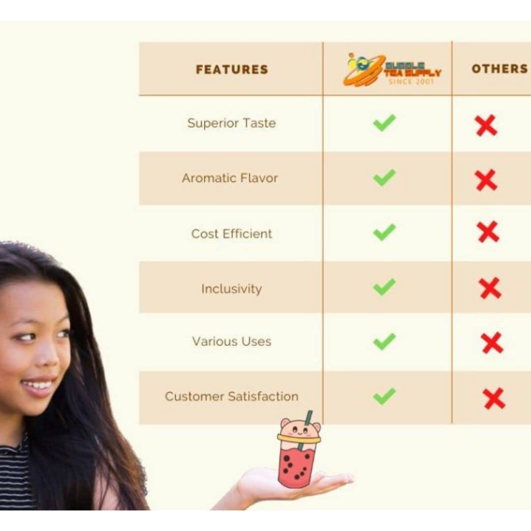 Premium Boba Powder Variety Pack - 2 Bags (80-90 Servings) for Tapioca Pearls, Fruit Milk Tea & Brown Sugar Bubble Tea | Instant Flavored Drink Mix for Thai Tea, Bubble Tea Shops & Home Brewing | Perfect for Parties, Cafes & DIY Bubble Tea Enthusiasts