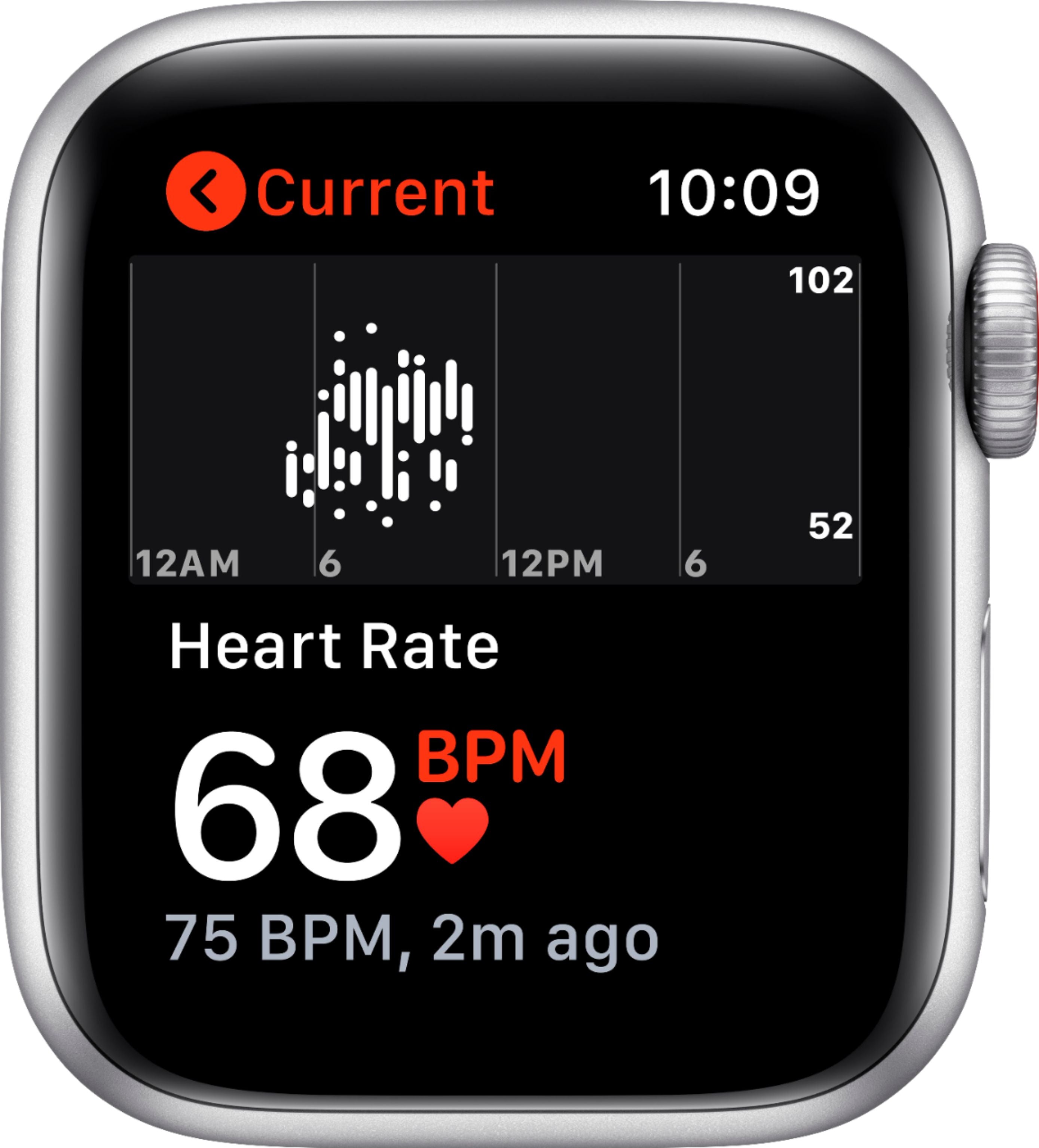 Apple Watch SE 40mm (GPS + Cellular) Silver Aluminum Case with Deep Navy Blue Sport Band - Smartwatch for Fitness Tracking, Calls & Notifications - Perfect for Running, Swimming & Daily Use