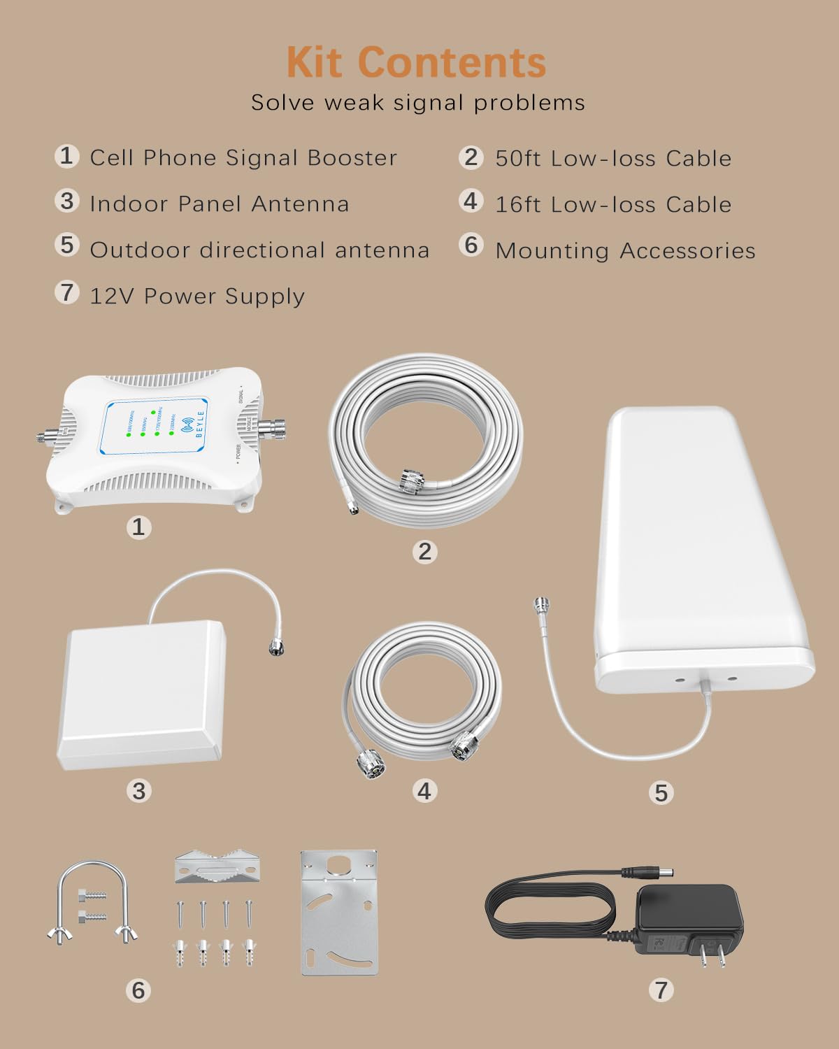 5G 4G LTE 3G GSM Cell Phone Signal Booster for Home - FCC Approved - Compatible with All U.S. Carriers (AT&T, Verizon, T-Mobile) - Supports Bands 2/4/5/12/13/17/25/30/66/71 - Perfect for Rural Areas, Basements & Office Buildings