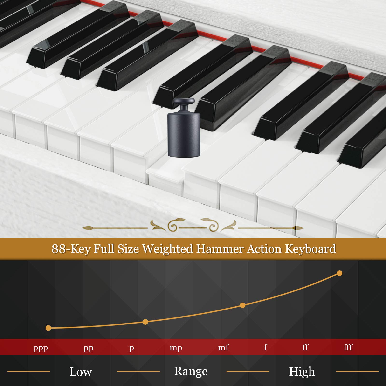 Costzon 88-Key Weighted Digital Piano Keyboard - Full Size Portable MIDI Controller with Hammer Action Keys, Duet Mode, Sustain Pedal, Built-in Speakers & Power Supply - Ideal for Beginners & Adults (White) | Perfect for Home Practice, Music Lessons & Studio Recording