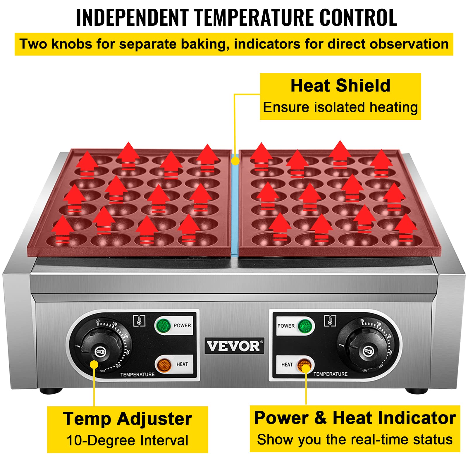 VEVOR Commercial Takoyaki Maker Machine - 56PCs Japanese Octopus Ball Grill with 2 Non-Stick Plates & Independent Temperature Control - Perfect for Restaurants, Food Trucks, and Home Cooking