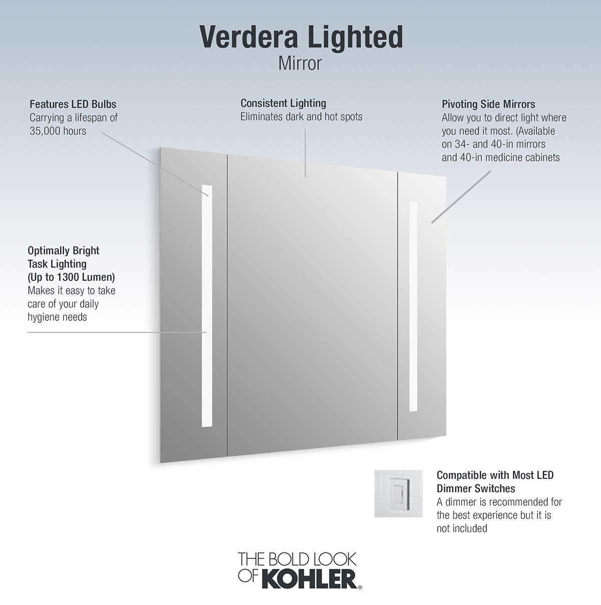 KOHLER 99573-TLC-NA Verdera 40