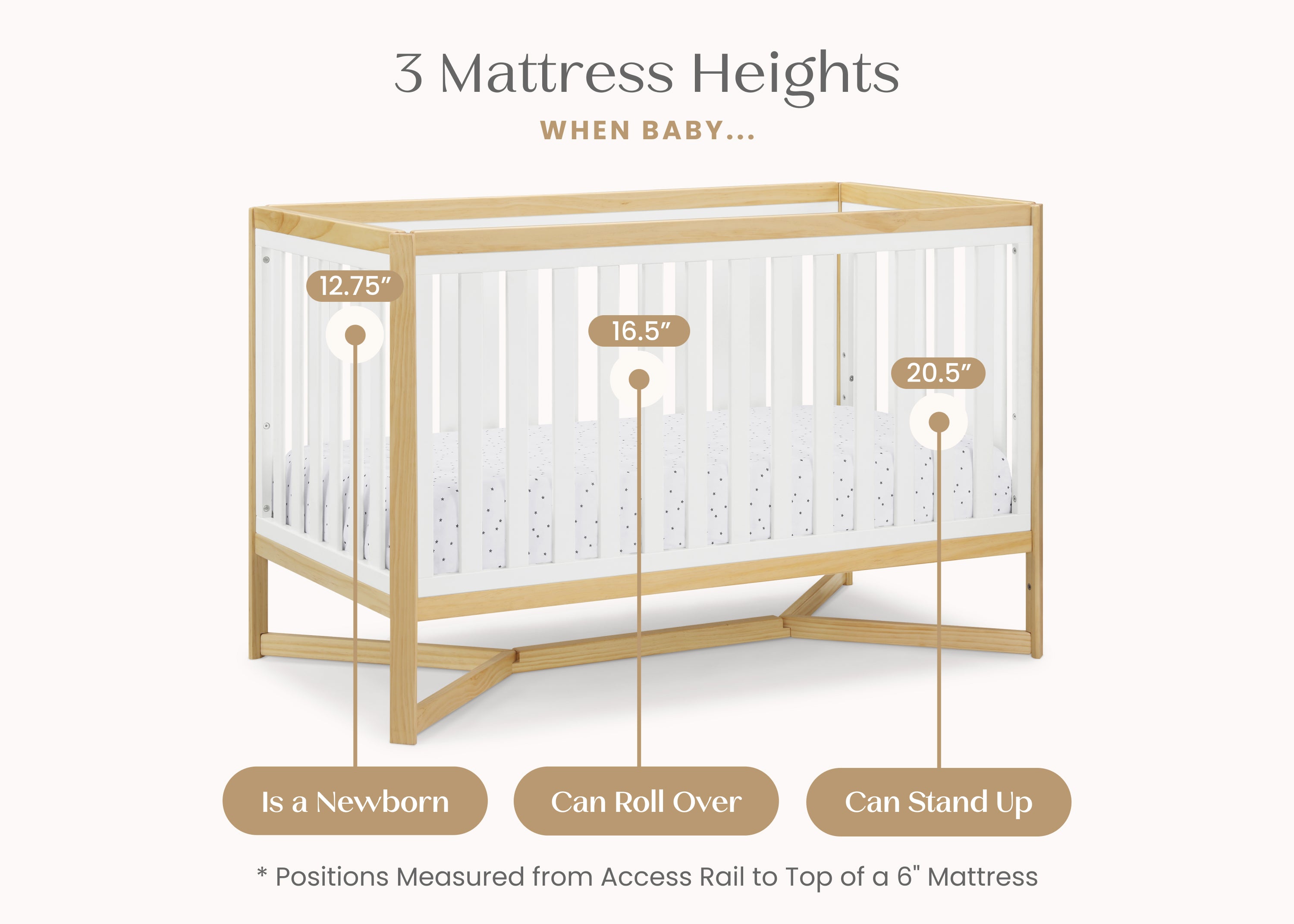 Tribeca 4-in-1 Convertible Baby Crib - White Nursery Furniture for Newborn to Toddler Bed - Perfect for Modern Nursery Rooms & Daycare Centers