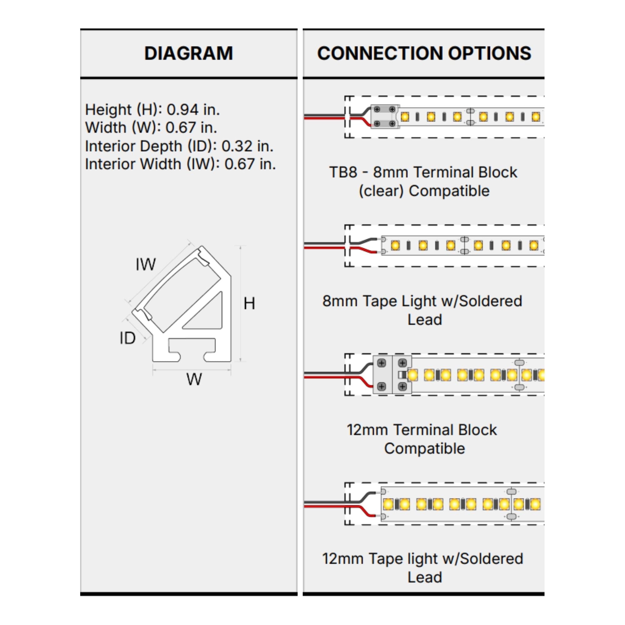 48 45 Degree LED Channel - White Aluminum Light Diffuser for Home, Office & Commercial Lighting | Perfect for Cove, Under Cabinet & Accent Lighting