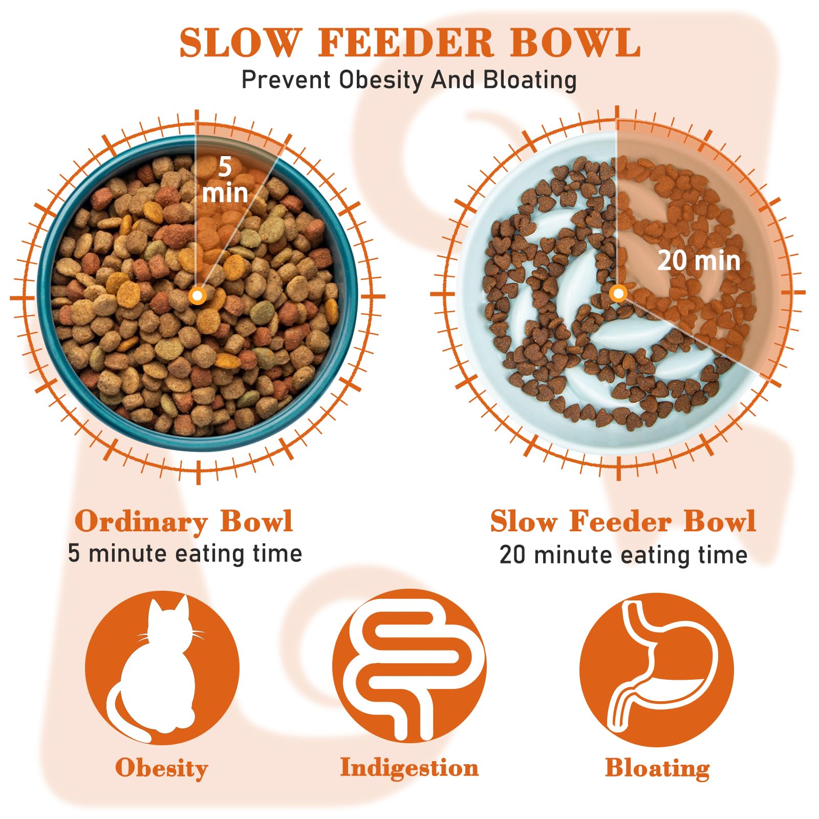 Slow Feeder Cat Bowl with Non-Slip Mat - Ceramic Puzzle Feeder for Cats & Dogs - Healthy Eating Bowl with High Edges for Kittens & Puppies - Perfect for Fast Eaters and Digestive Health