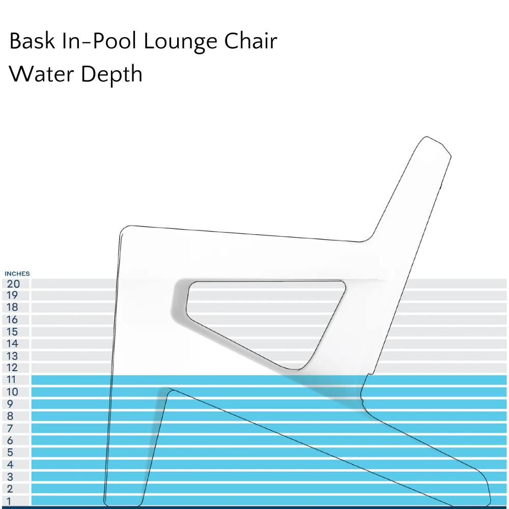 Premium Bask In Pool Lounge Chair - Adjustable Floating Sunbed for Swimming Pool, Beach & Backyard Relaxation | Comfortable Waterproof Outdoor Recliner for Sunbathing & Vacation Use