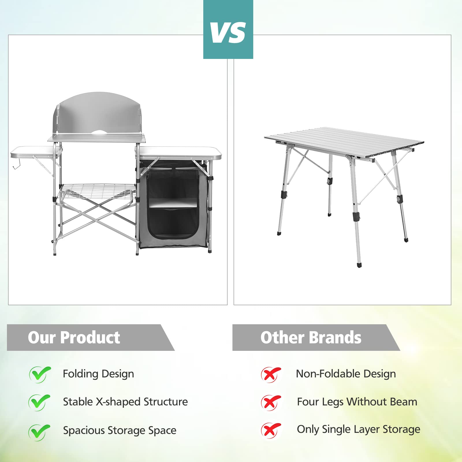 Goplus Portable Camping Kitchen Table with Storage & Detachable Windscreen - 26