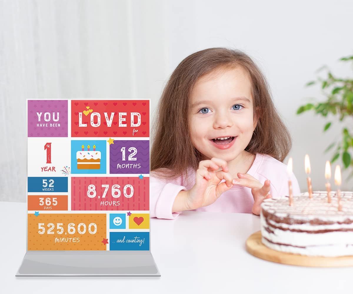 1st Birthday Decorations - 'You Have Been Loved' Birthday Card for Baby's First Birthday Party - Perfect for Baby Showers, Nursery Decor & Milestone Celebrations