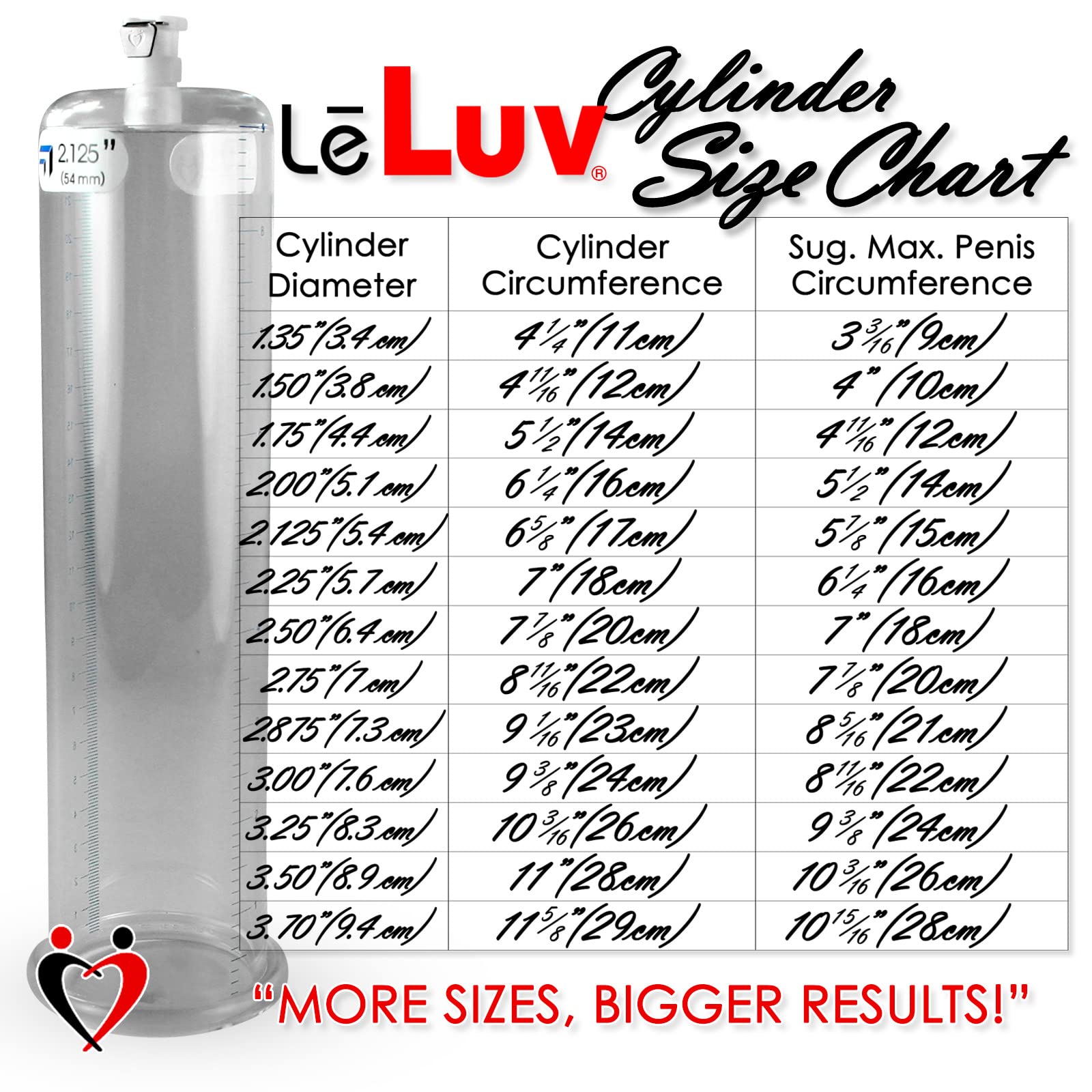 LeLuv Black Maxi Penis Pump Kit - Premium Silicone Hose with Soft Donut Seal & 4 Constriction Rings - 12