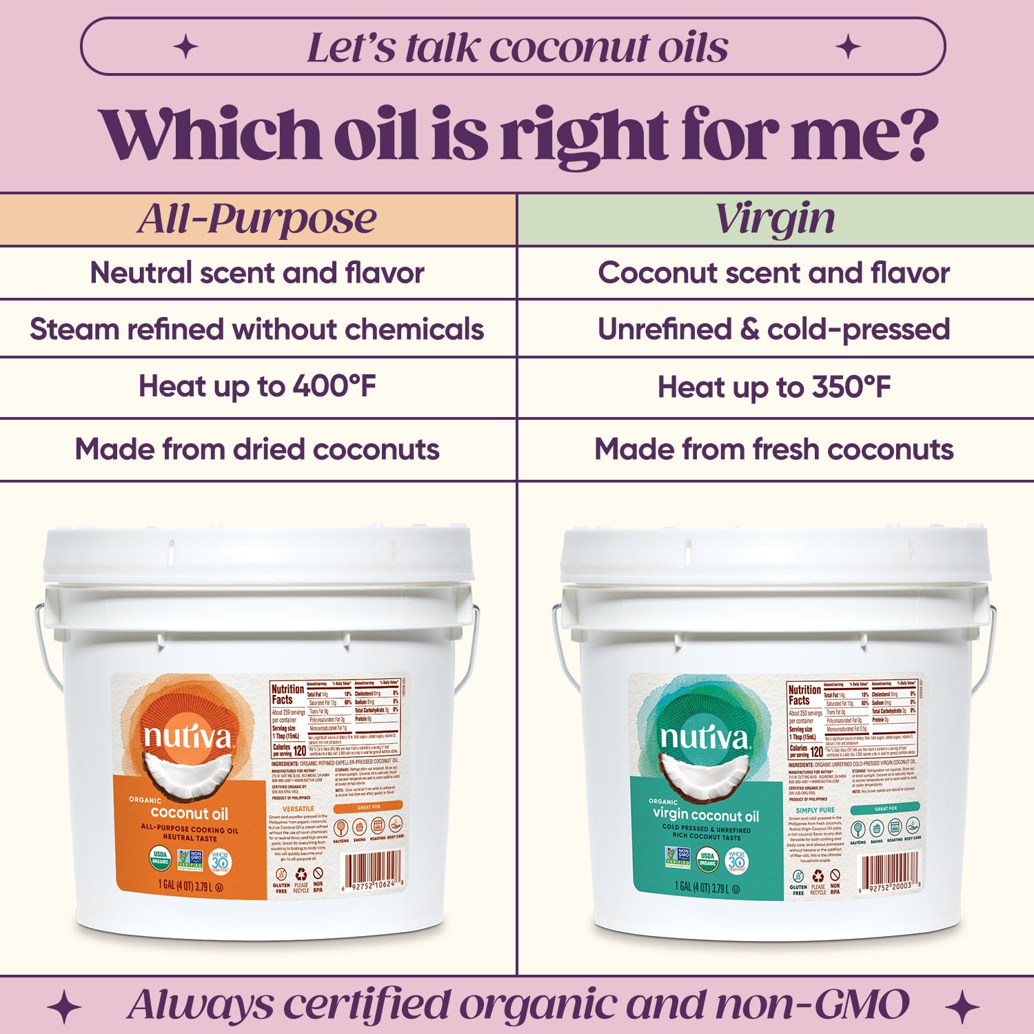 Nutiva Organic Coconut Oil 128 fl oz - Cold-Pressed, Unrefined, USDA Organic Extra Virgin Coconut Oil for Cooking, Hair Care, Skin Moisturizer & Massage | Perfect for Baking, Frying, DIY Beauty Recipes & Aromatherapy