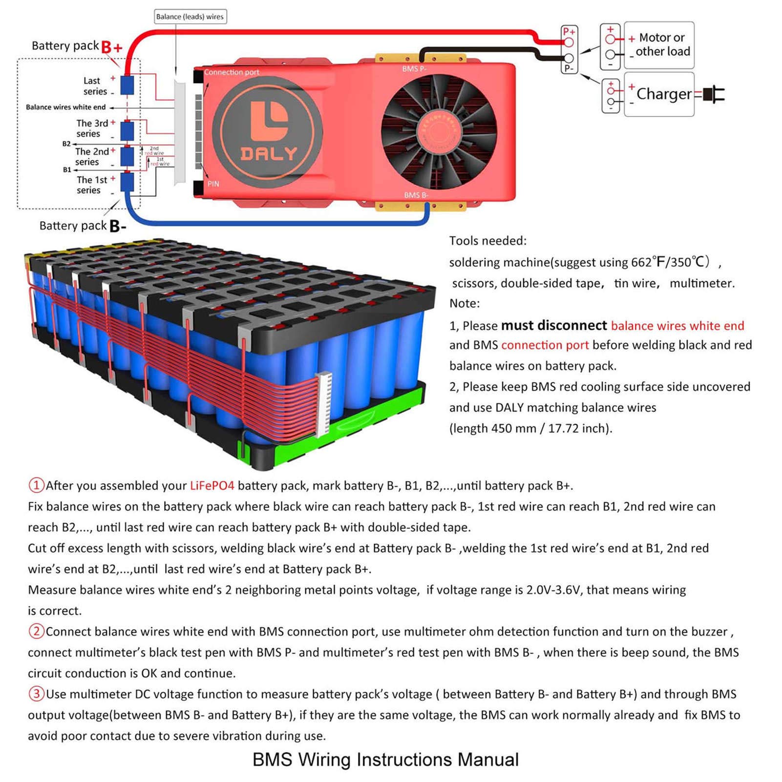 DALY Smart BMS 24V 200A 8S LiFePo4 Battery Management System with Bluetooth, UART, RS485 & CAN - for 3.2V Lithium Batteries, Solar Power Systems, Off-Grid Applications & Energy Storage Solutions