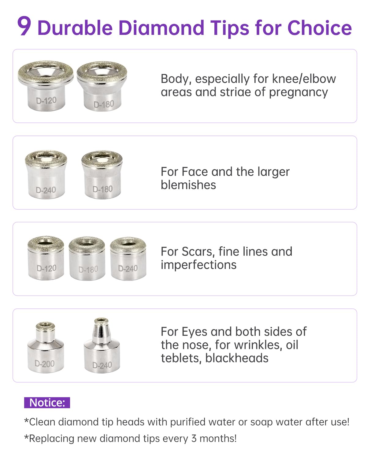 UNOISETION Professional Diamond Microdermabrasion Machine - At-Home & Salon Facial Exfoliation Tool for Glowing Skin | Esthetician-Grade Dermabrasion Device for Beginners & Professionals | Perfect for Anti-Aging, Blackhead Removal & Skin Rejuvenation